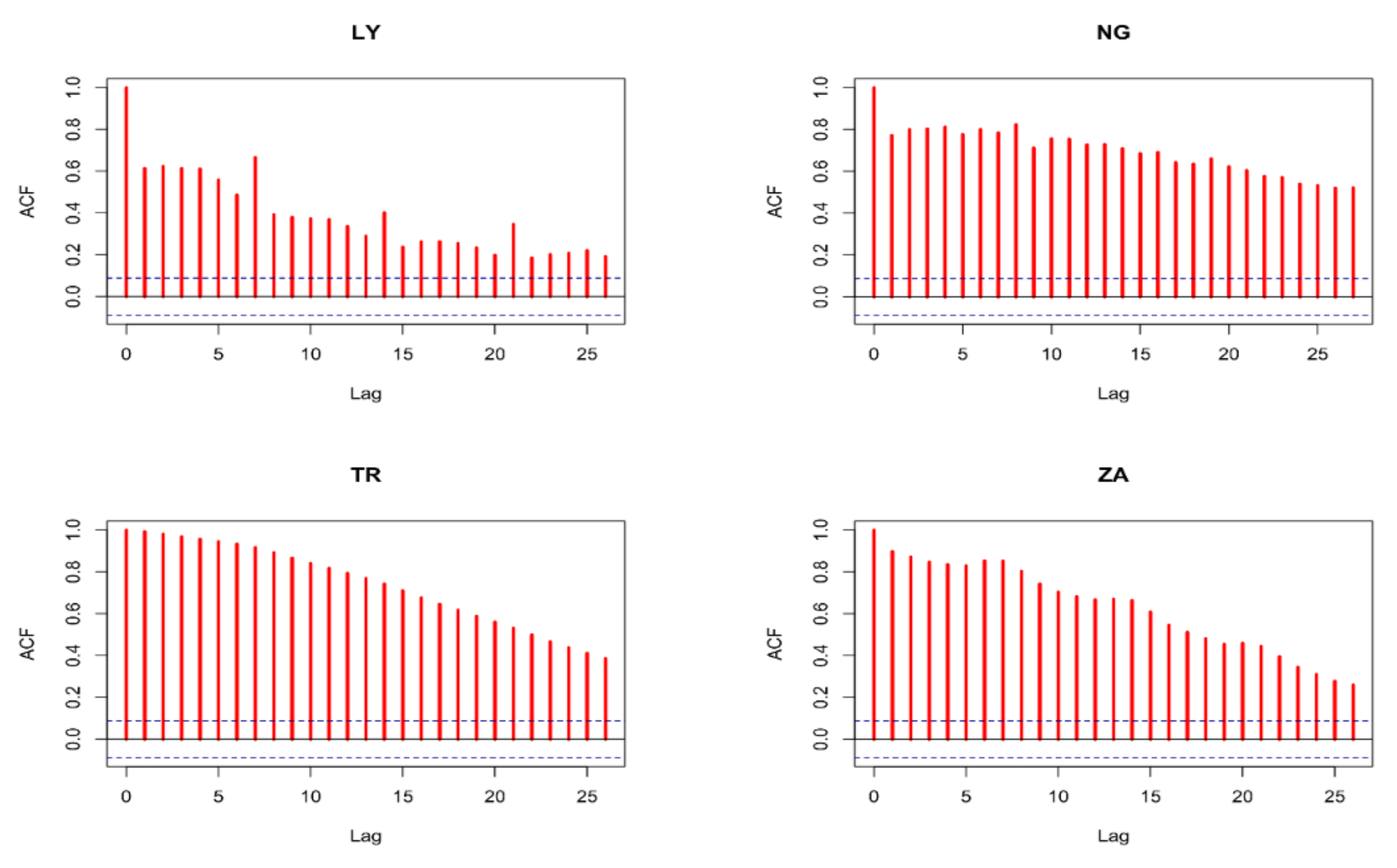 Ijerph 19 00738 g008 550