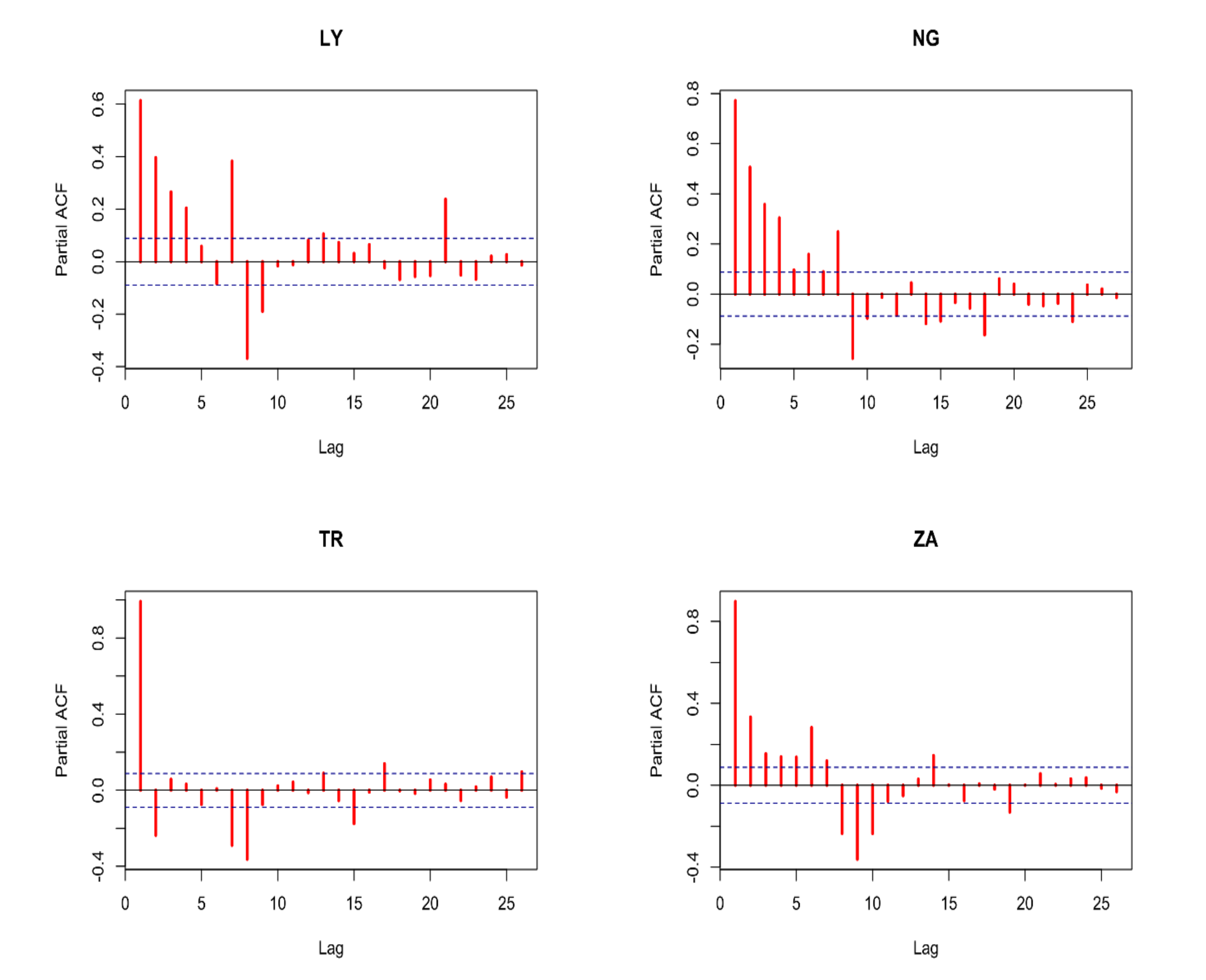 Ijerph 19 00738 g009 550