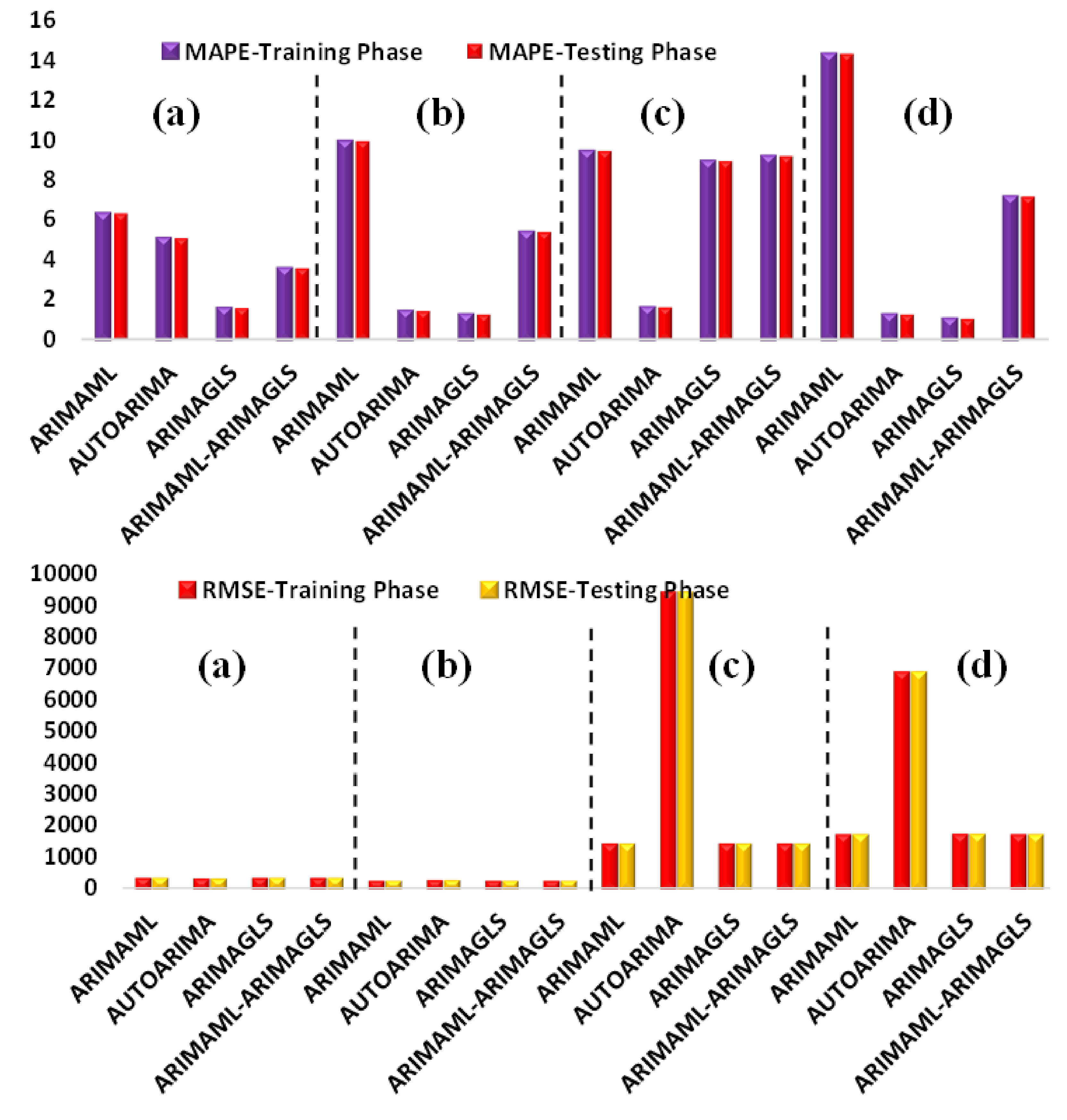 Ijerph 19 00738 g010 550