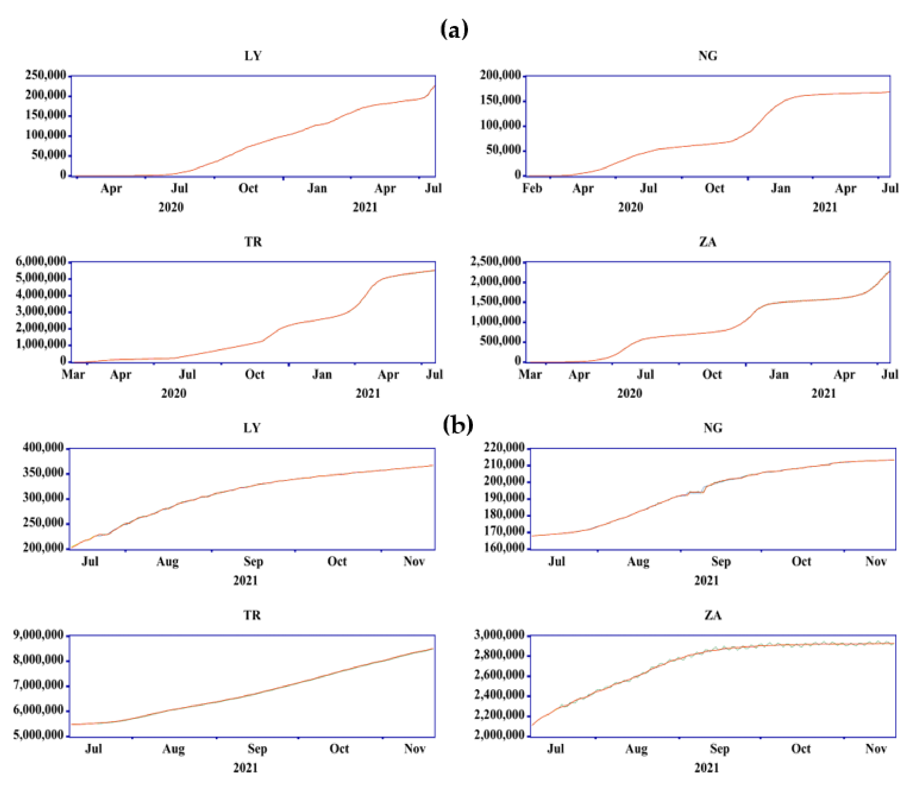 Ijerph 19 00738 g011 550