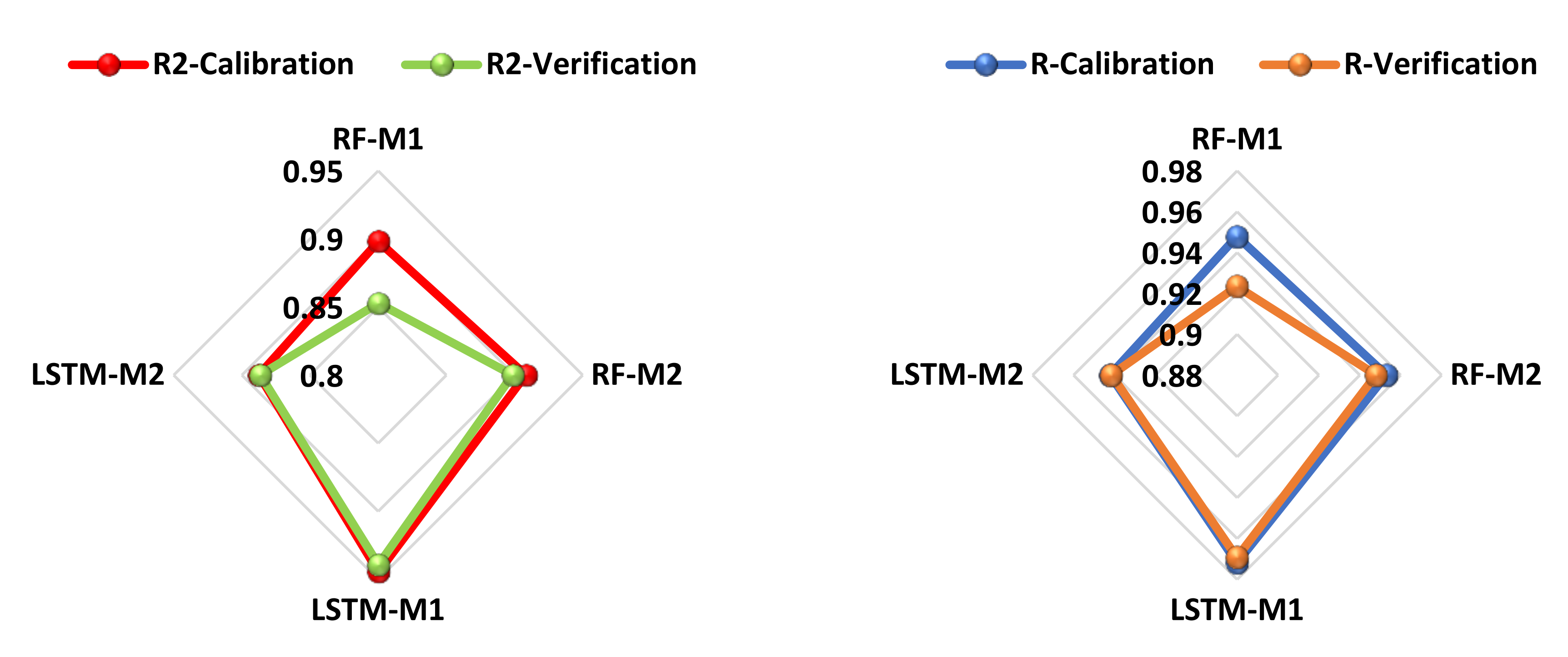 Ijerph 19 00738 g014 550