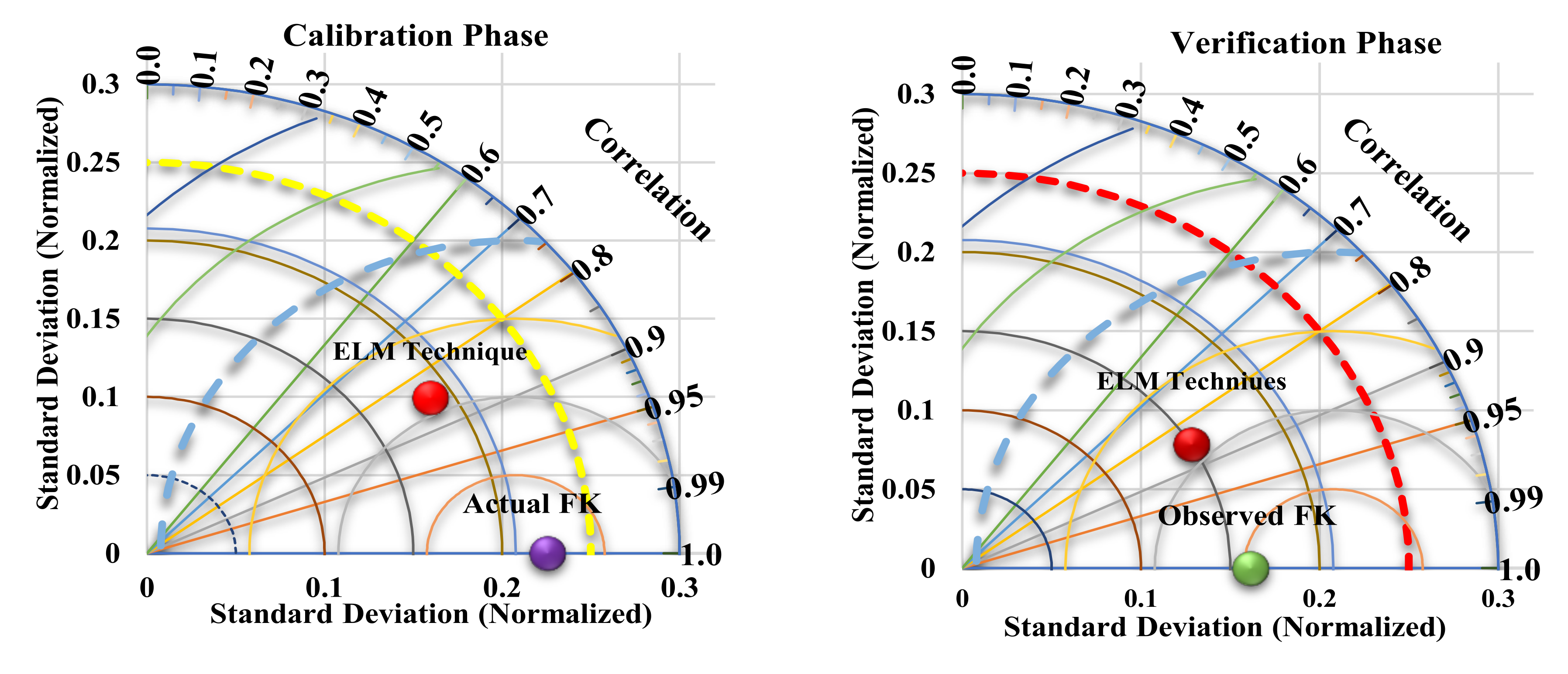 Ijerph 19 00738 g017 550
