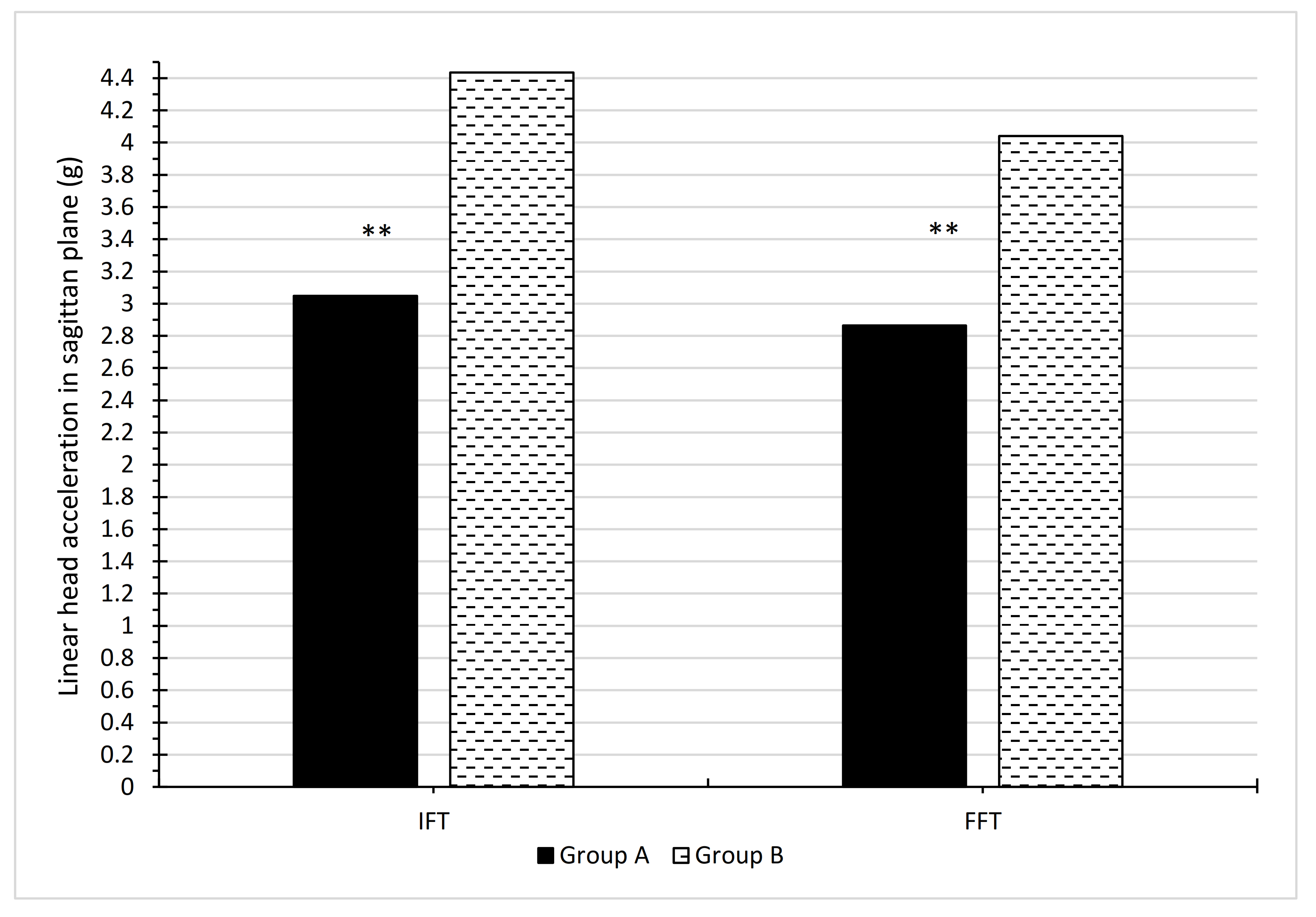 Ijerph 19 00753 g009