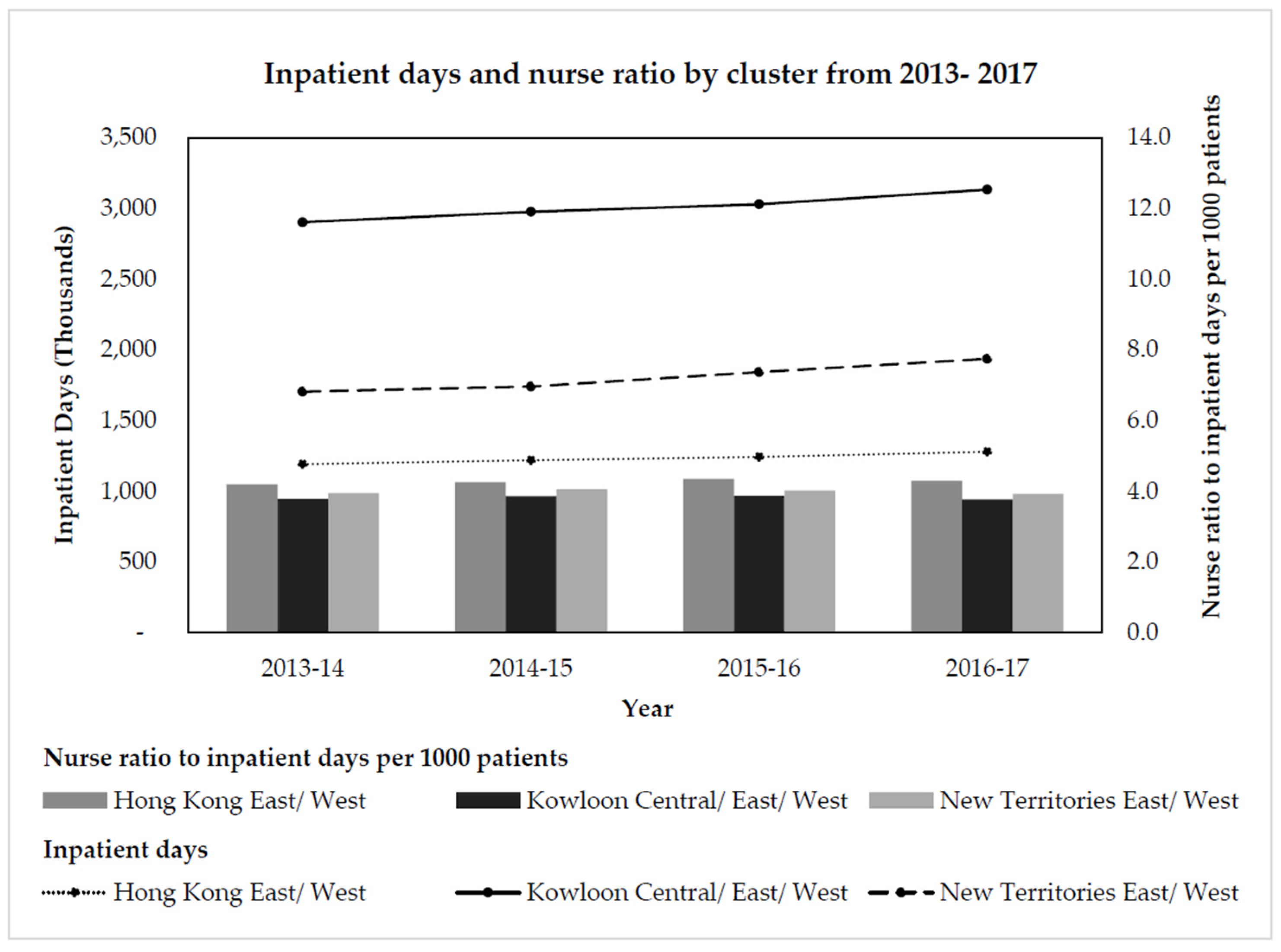 Ijerph 19 00769 g001
