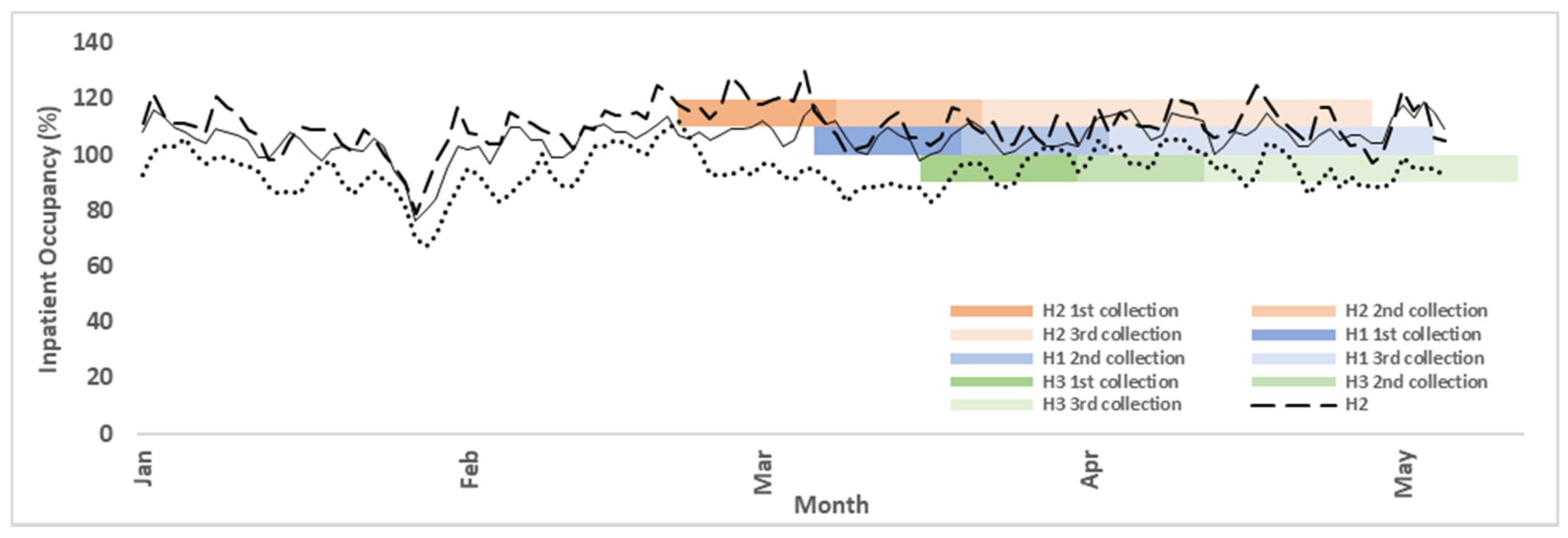 Ijerph 19 00769 g002