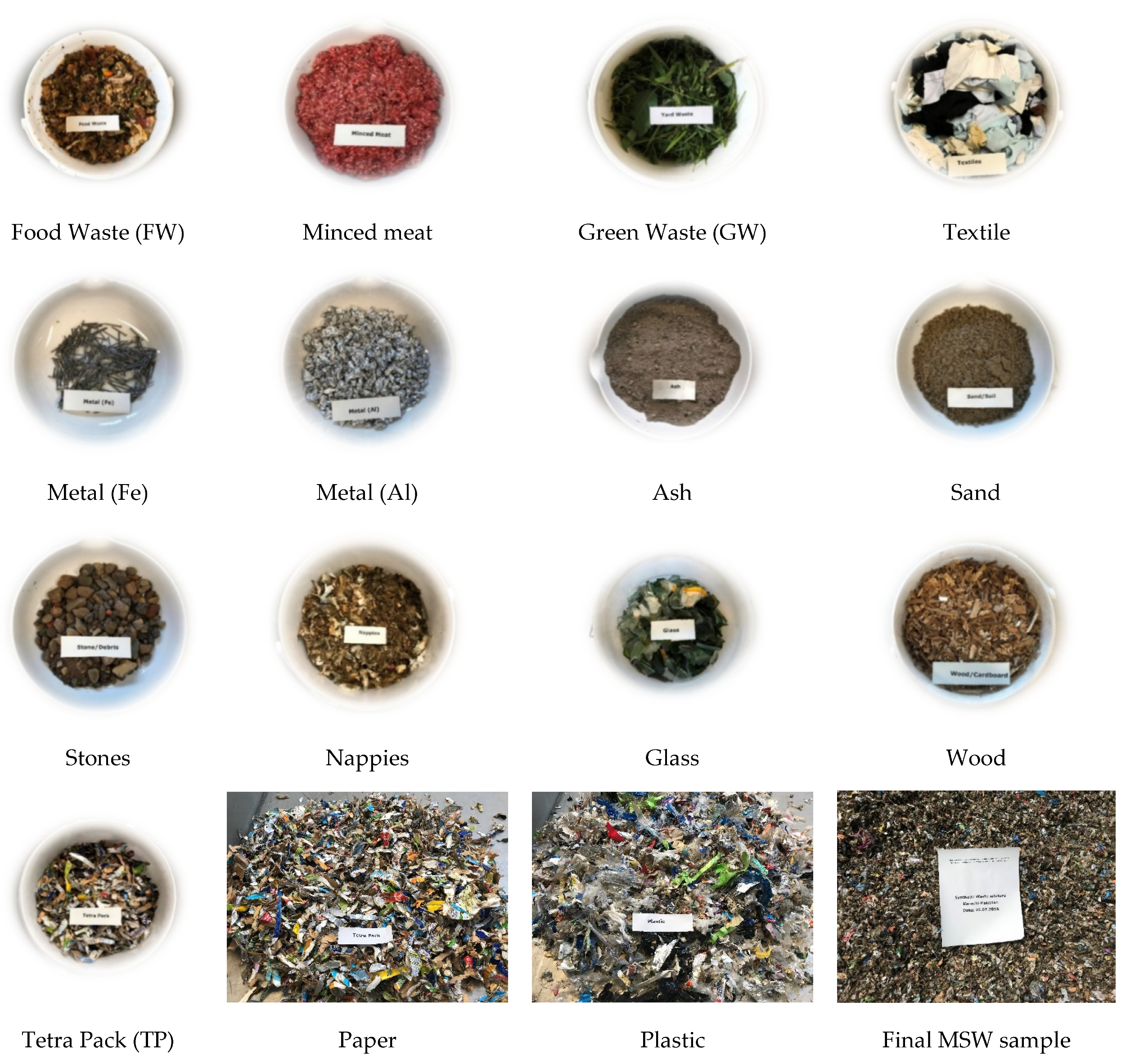 Ijerph 19 00773 g004