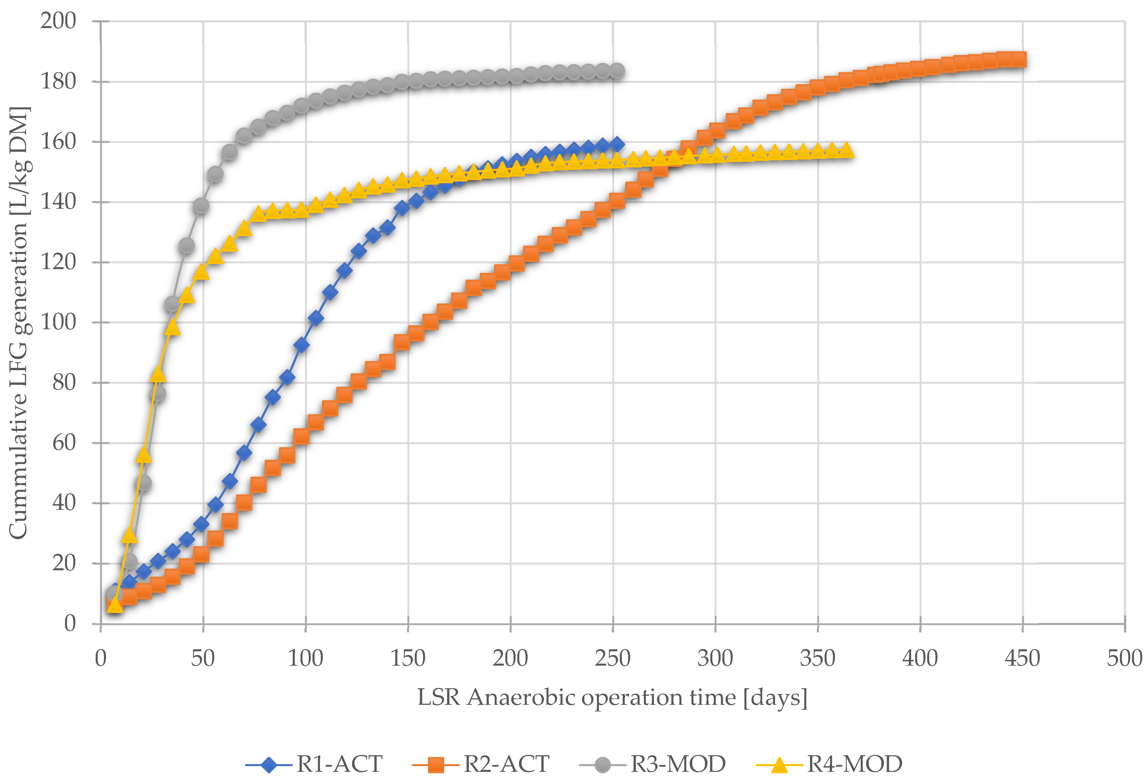 Ijerph 19 00773 g007