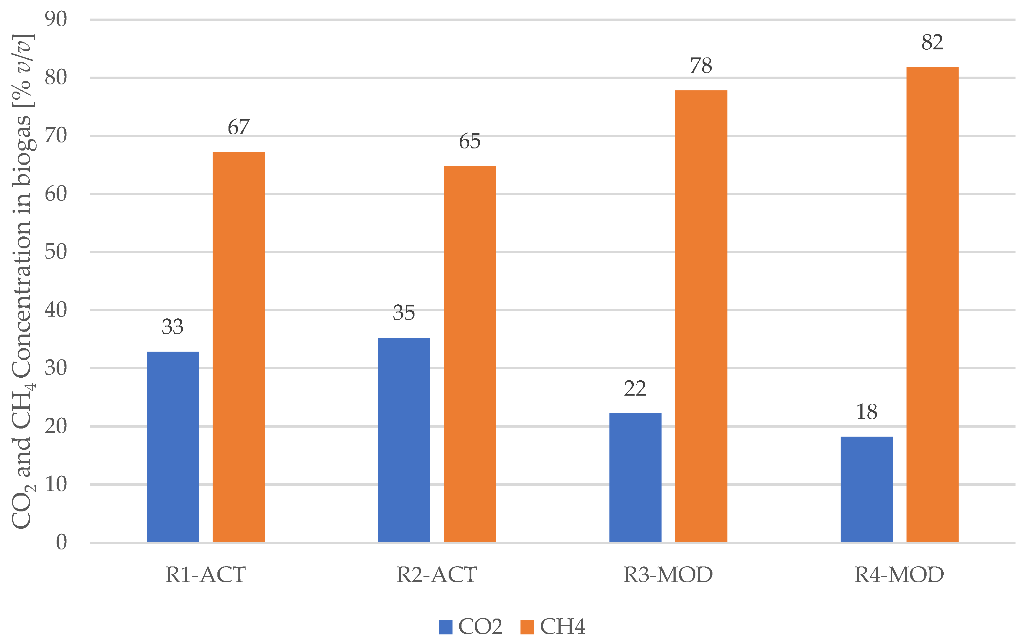 Ijerph 19 00773 g008