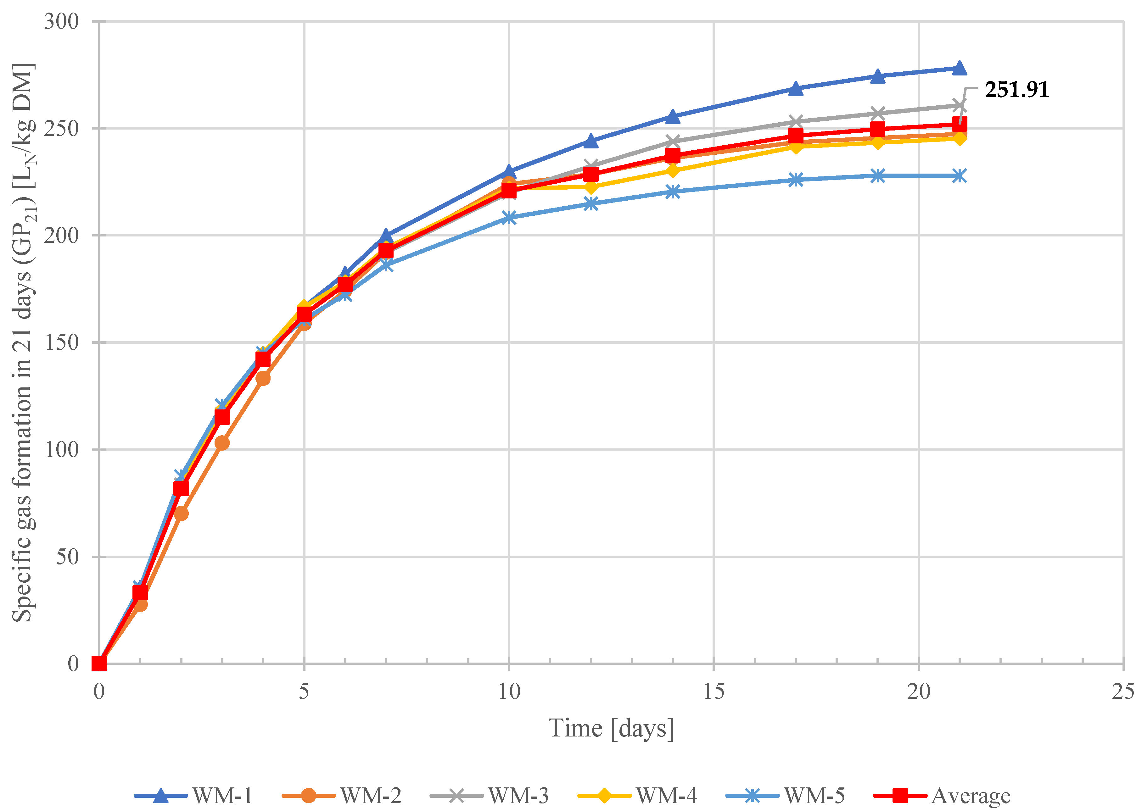 Ijerph 19 00773 g009