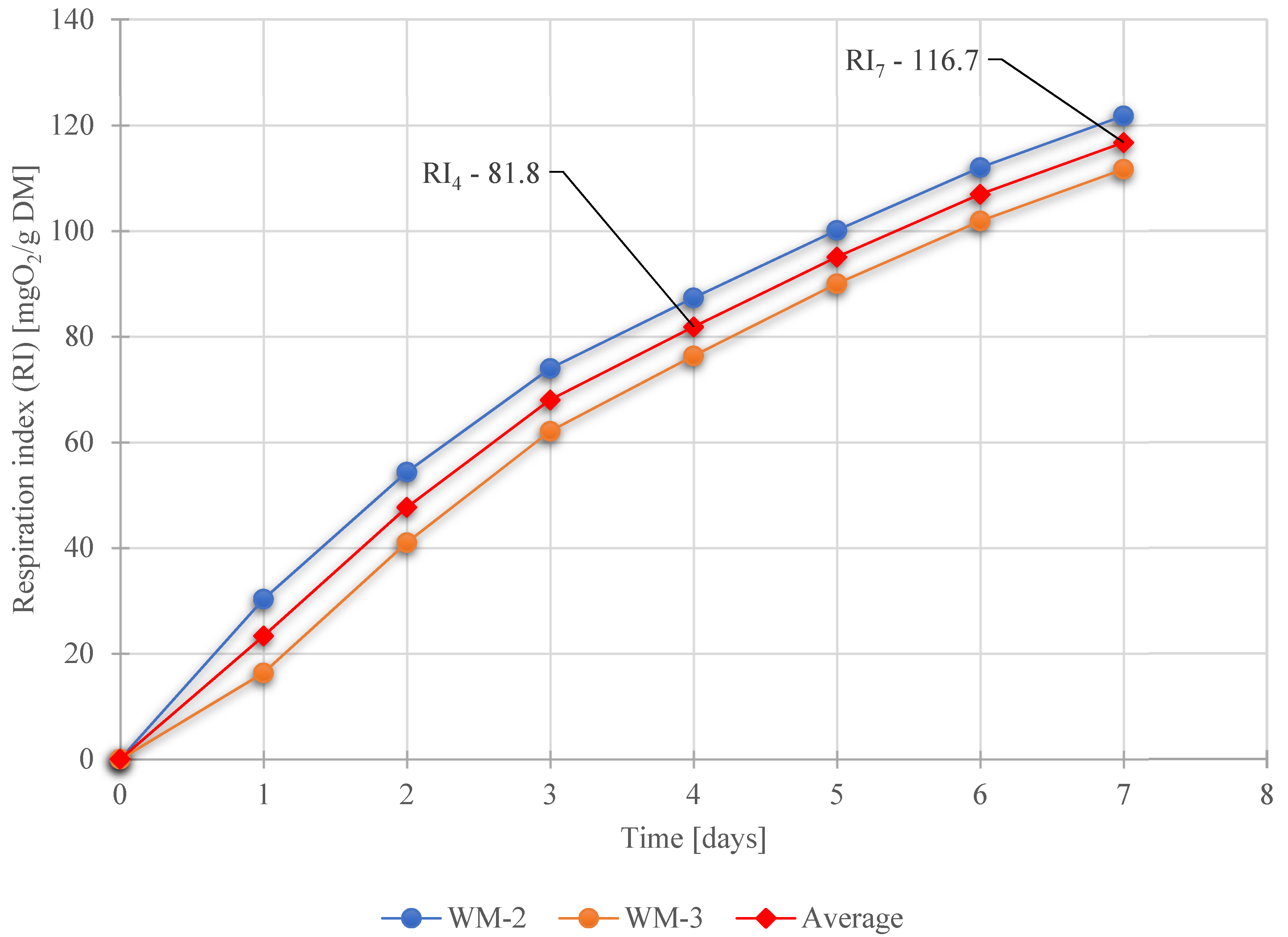 Ijerph 19 00773 g011