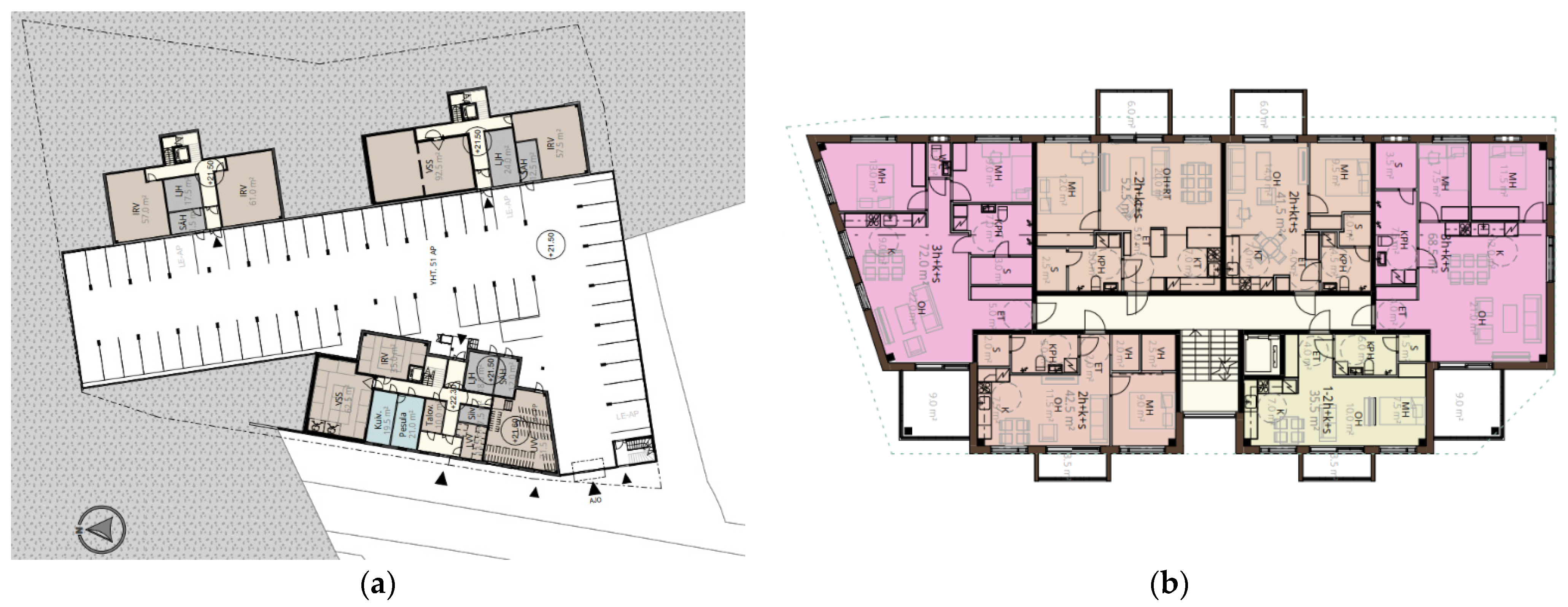 Ijerph 19 00774 g004 550