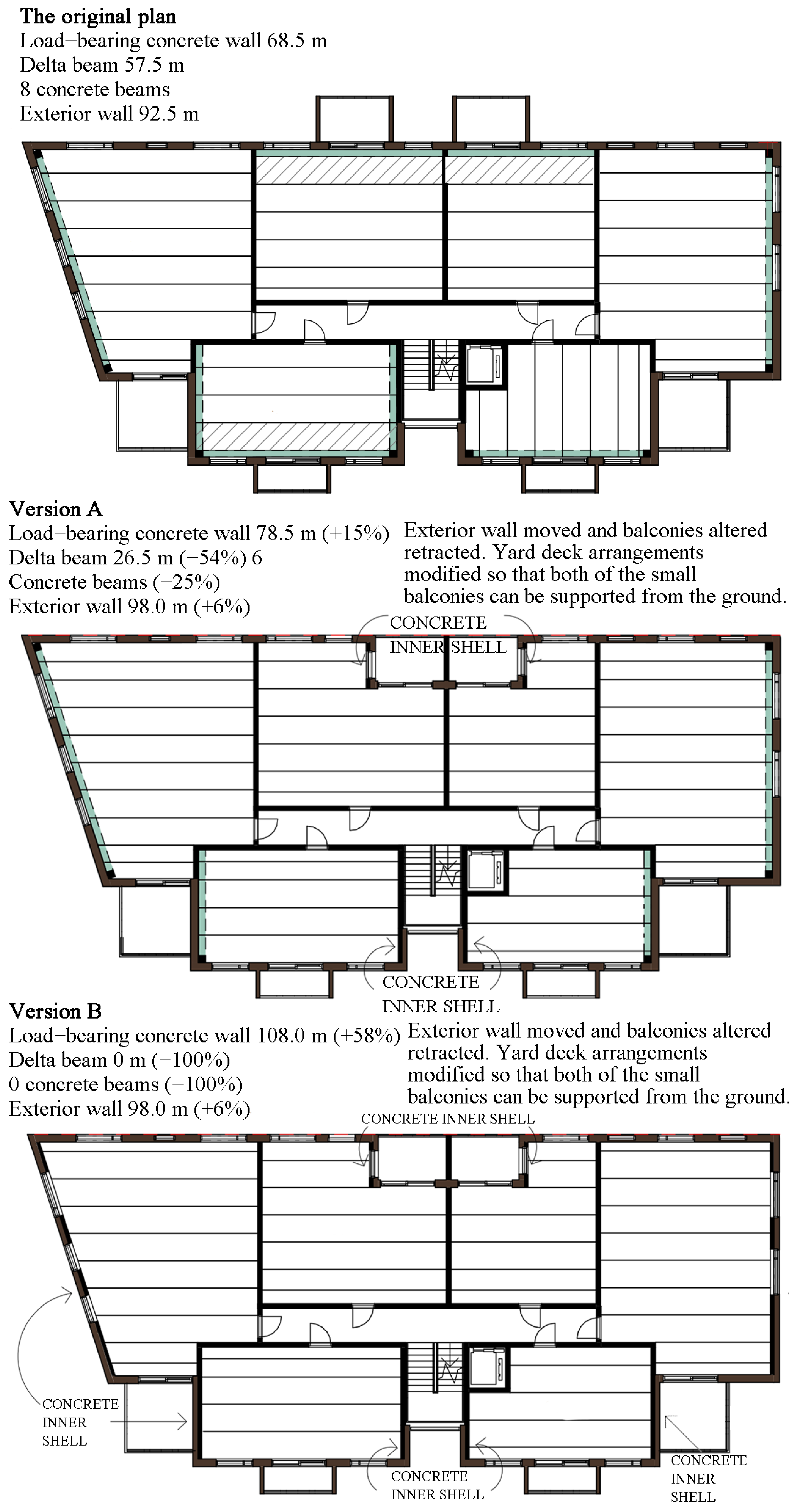 Ijerph 19 00774 g016 550
