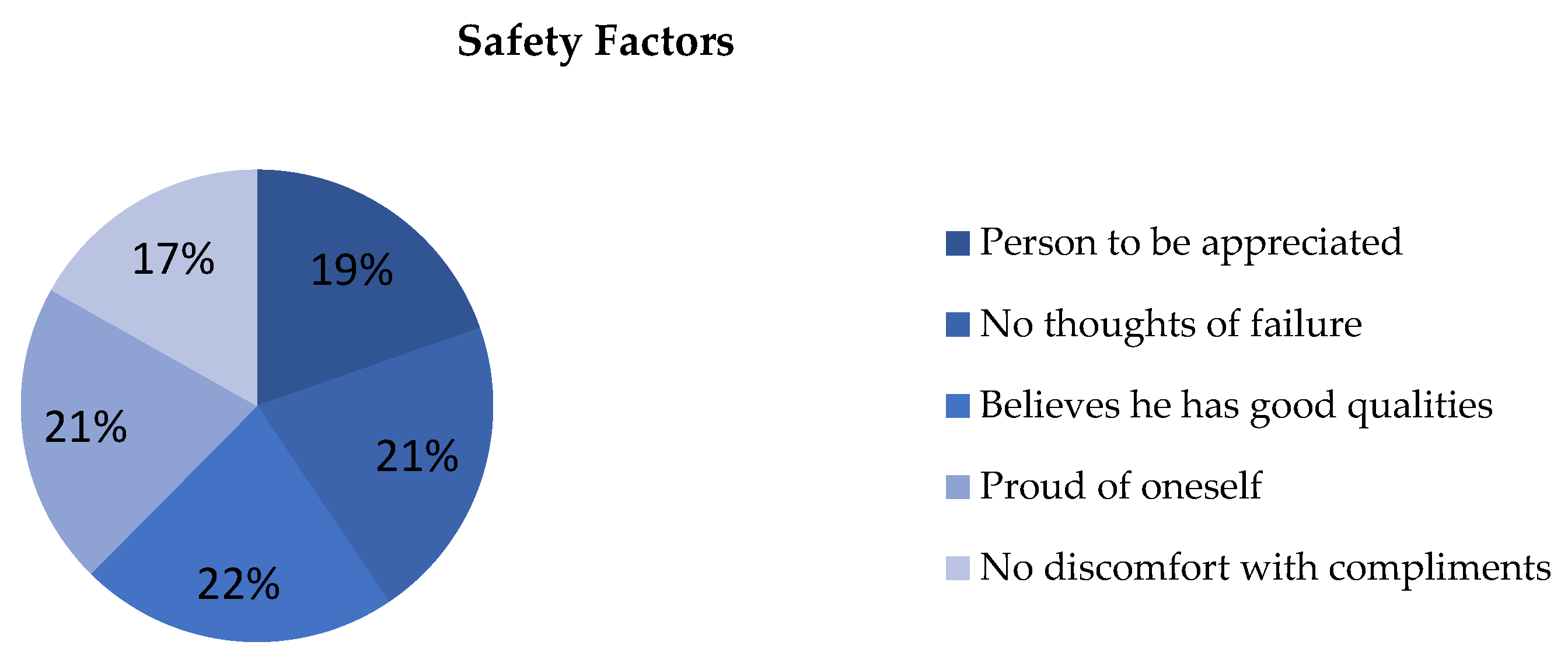 Ijerph 19 00778 g006