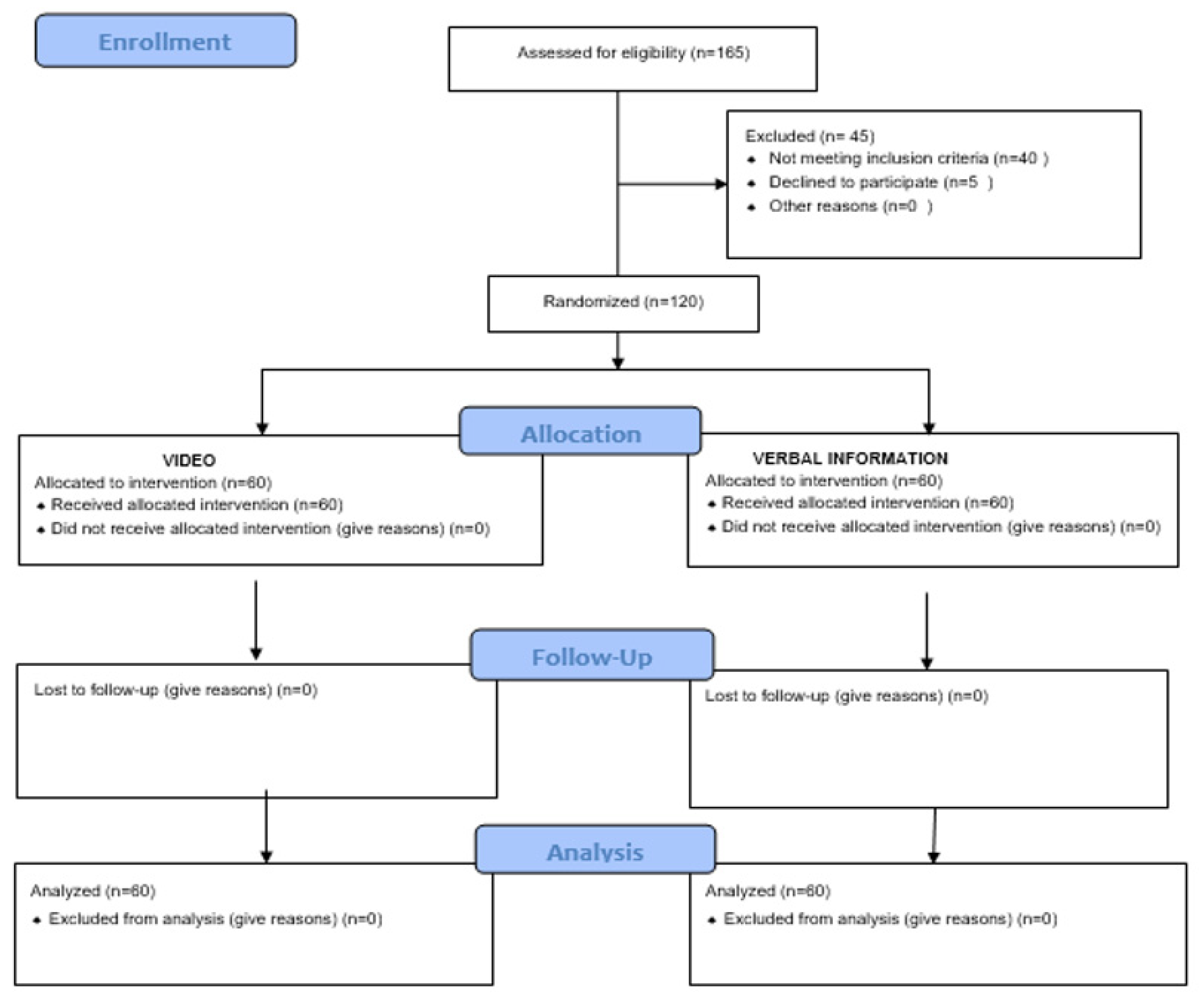 Ijerph 19 00783 g001 550