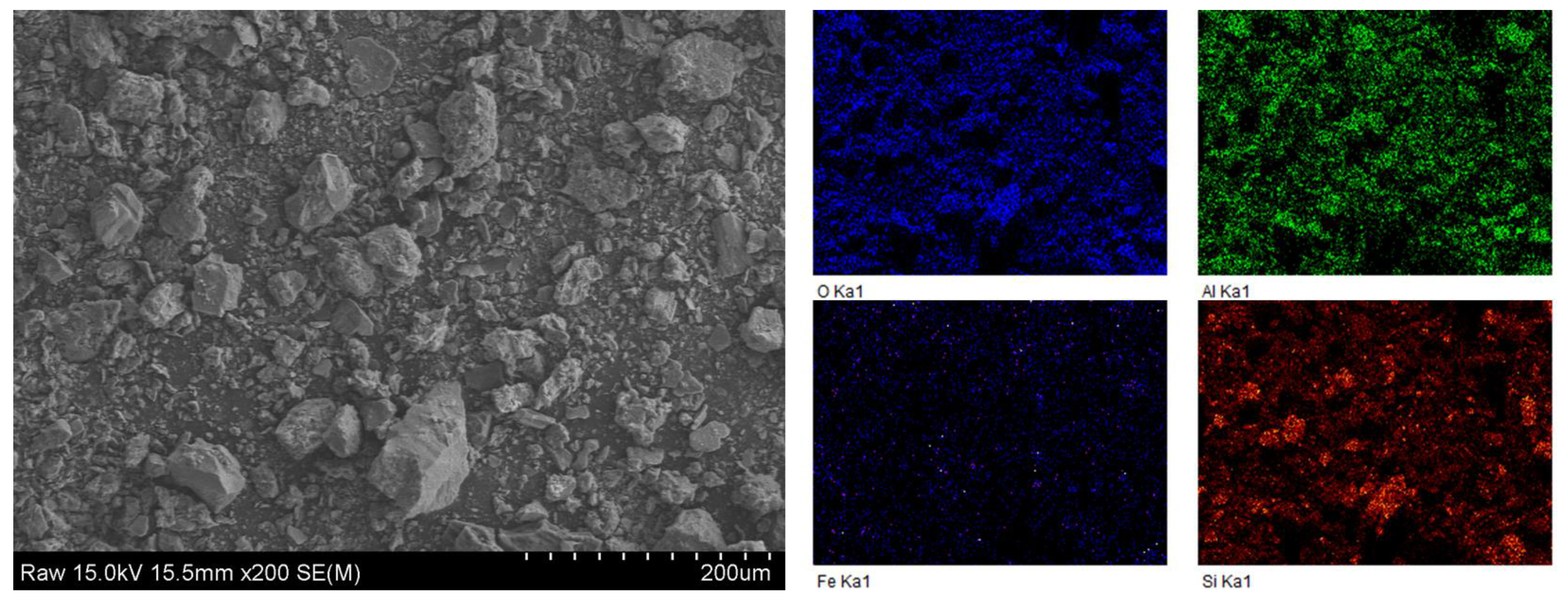 Ijerph 19 00786 g006 550