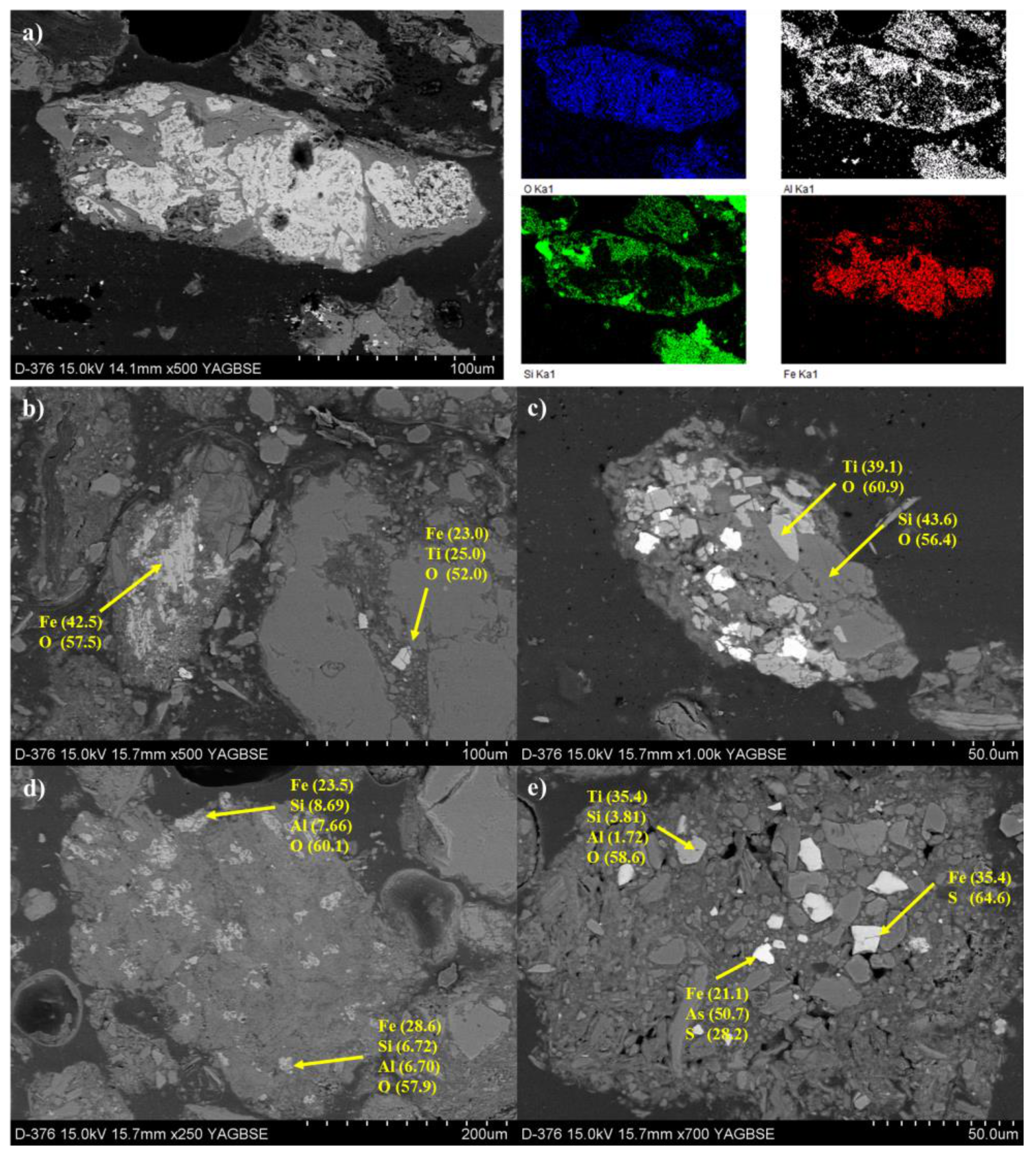 Ijerph 19 00786 g007 550
