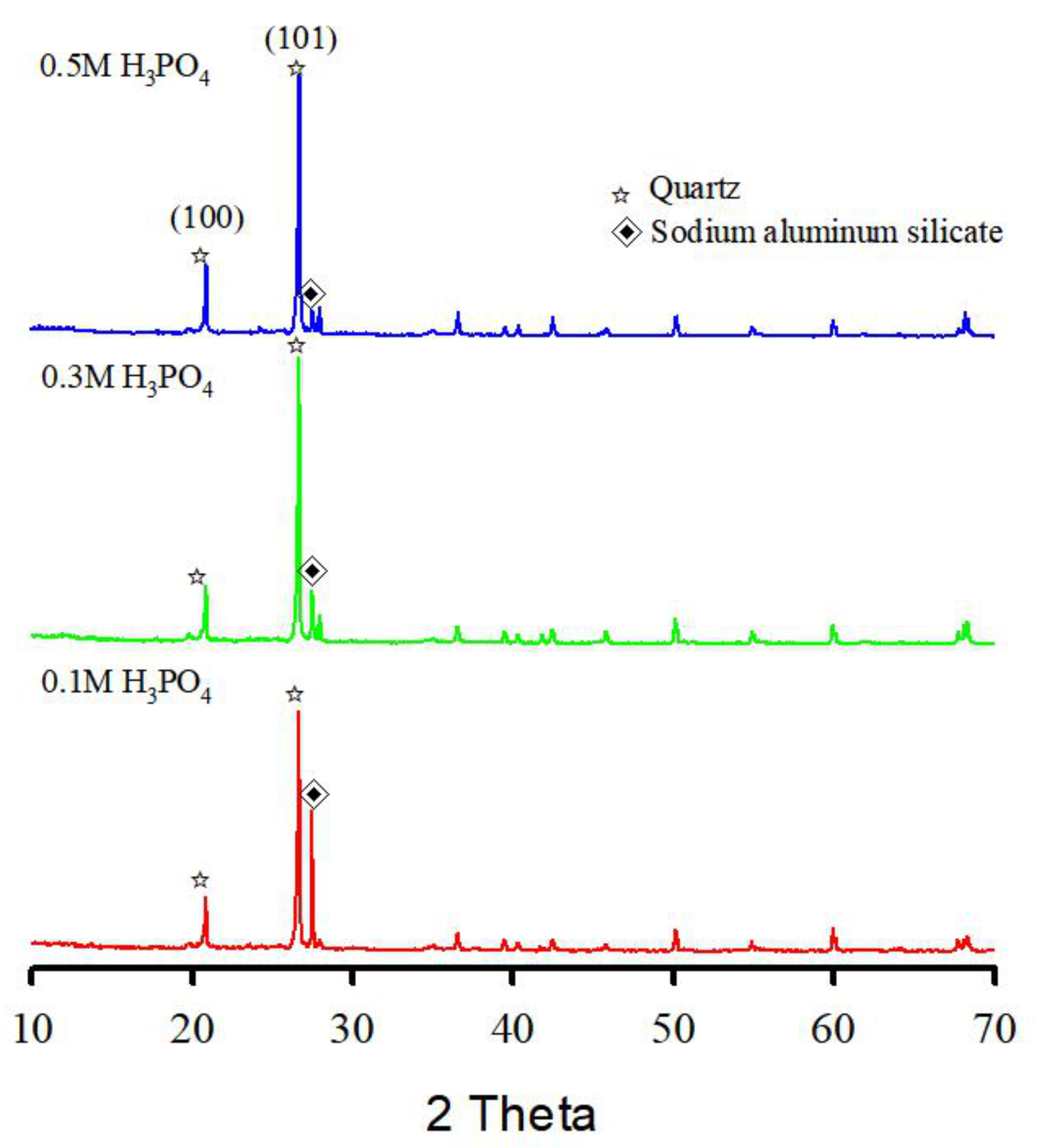 Ijerph 19 00786 g012 550
