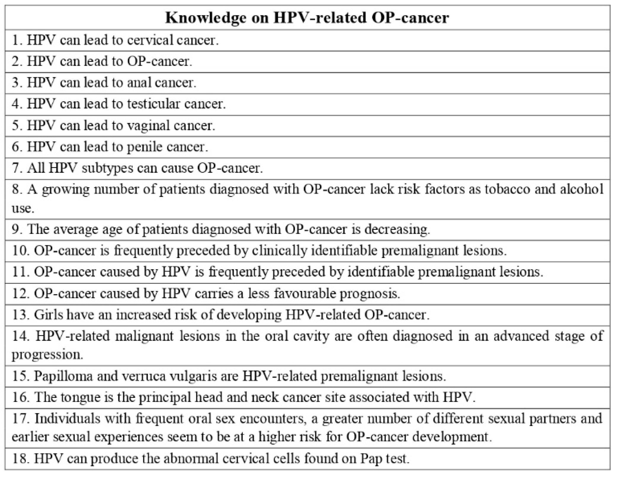 Ijerph 19 00790 g001 550
