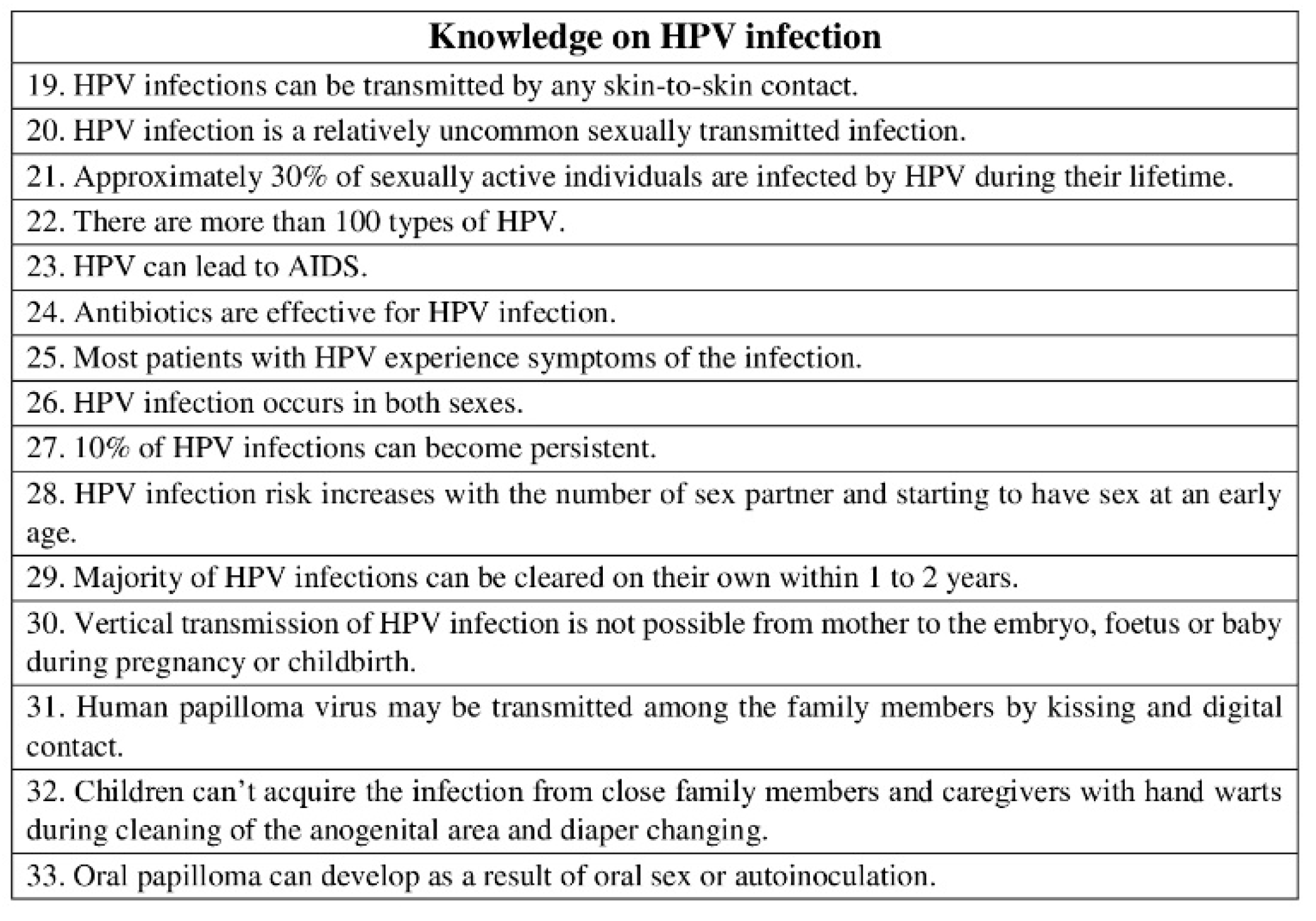 Ijerph 19 00790 g002 550