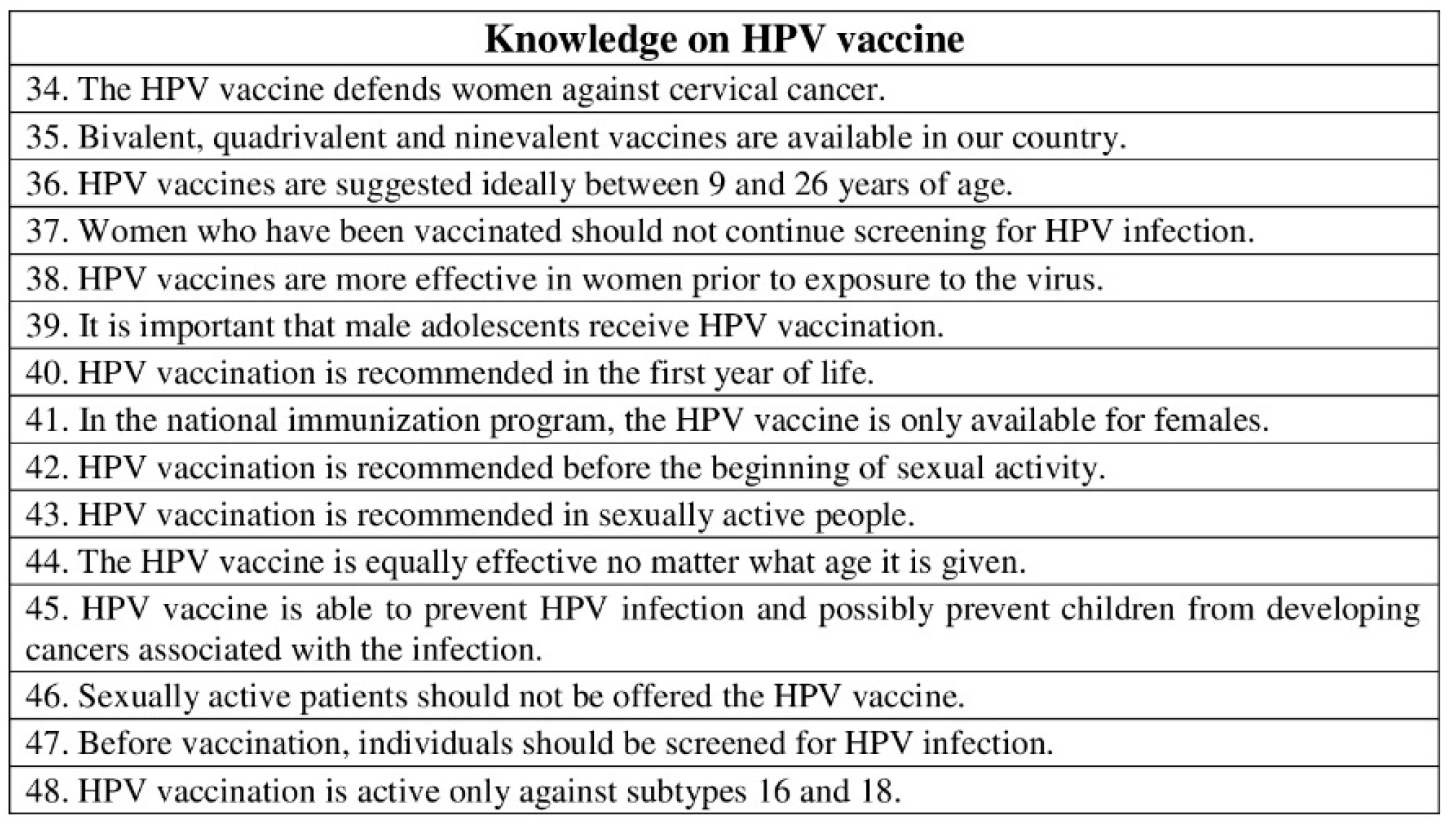 Ijerph 19 00790 g003 550