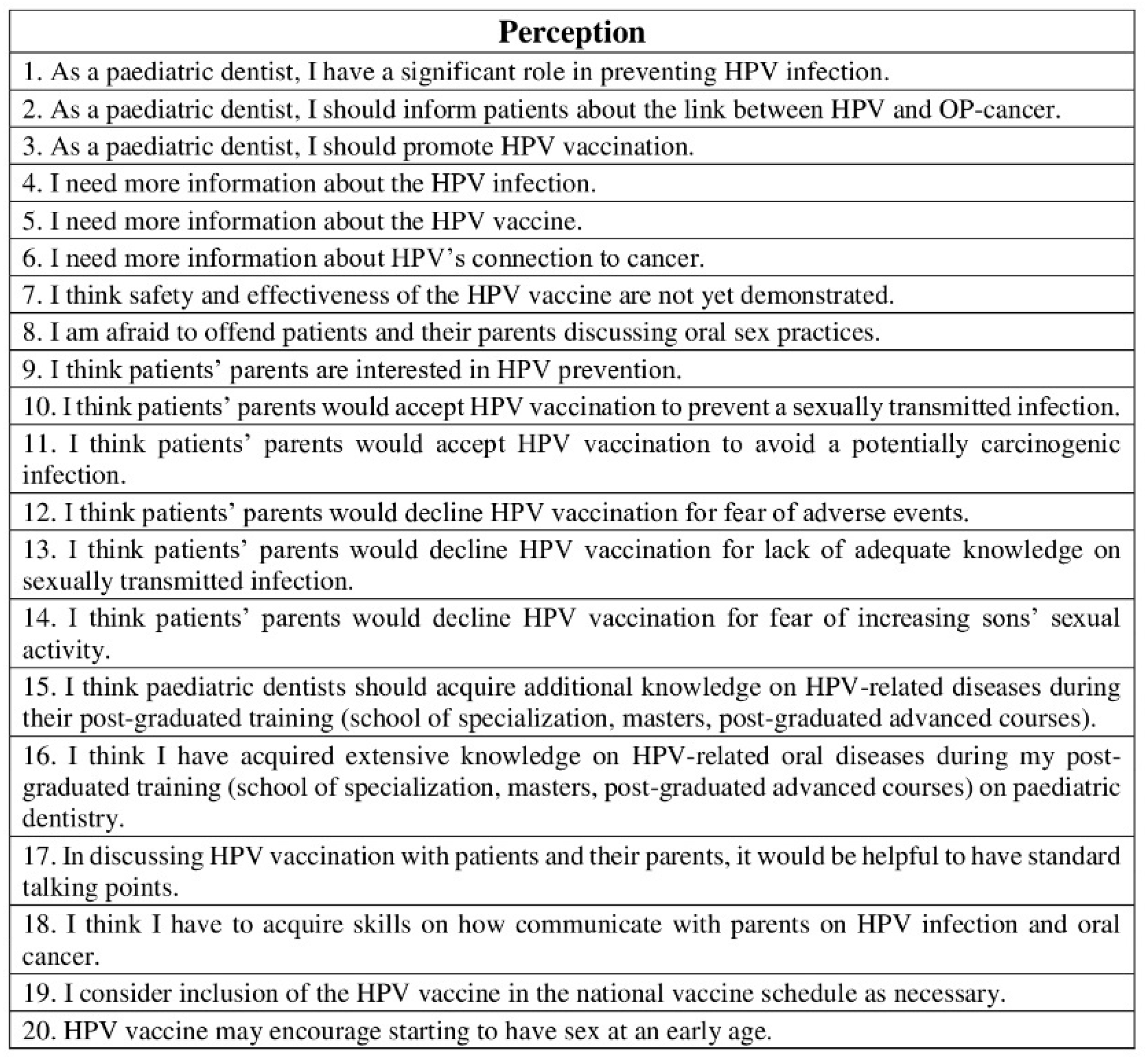 Ijerph 19 00790 g004 550