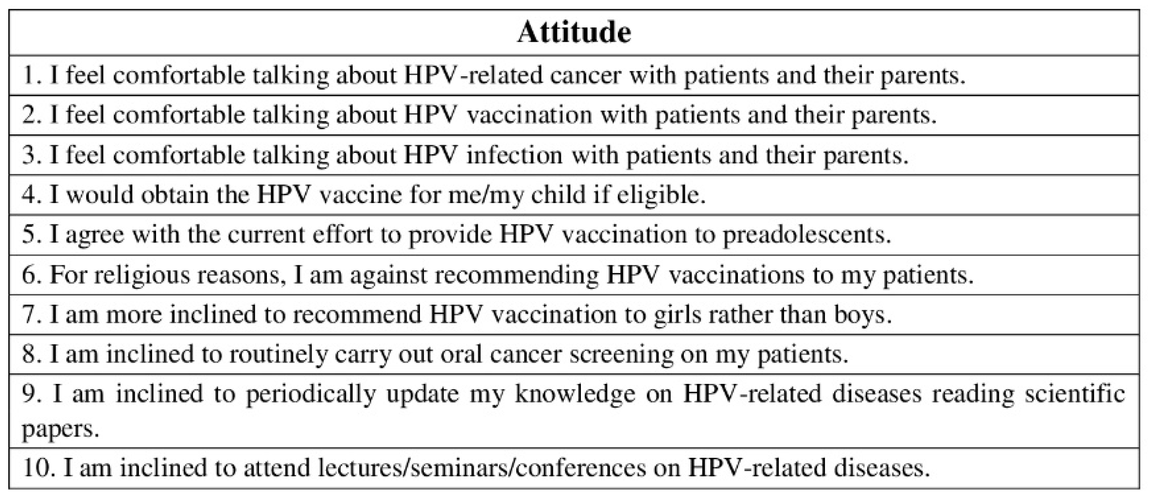 Ijerph 19 00790 g005 550