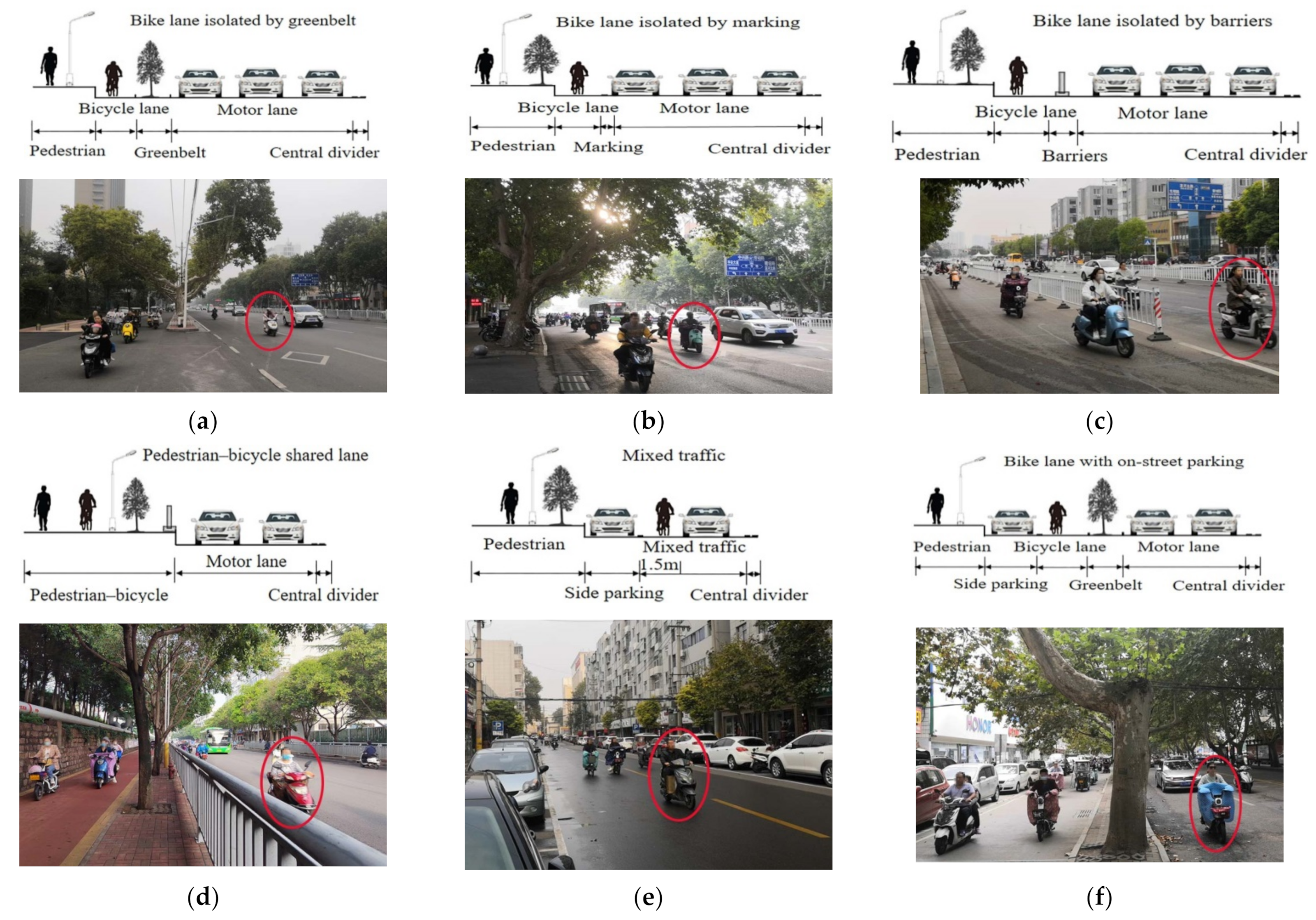 Ijerph 19 00792 g001 550