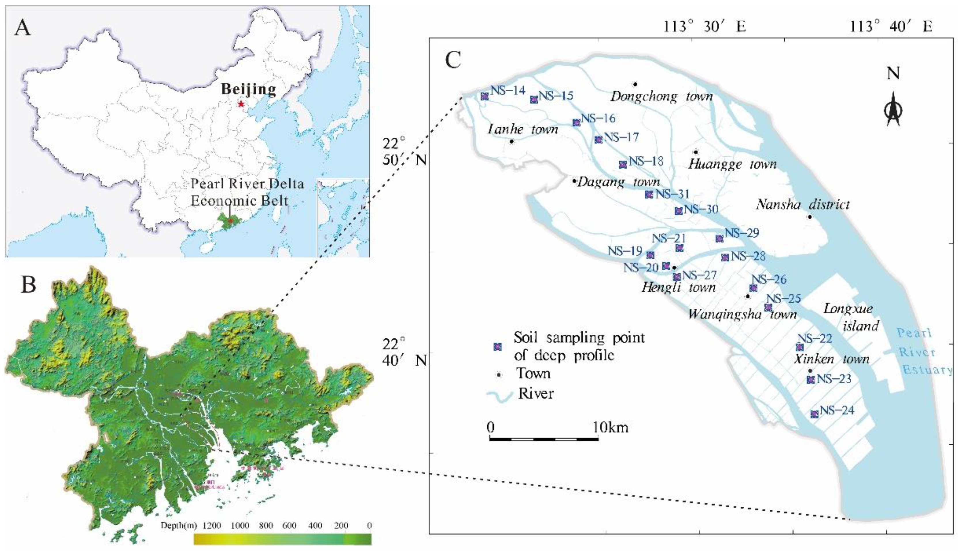 Ijerph 19 00793 g001 550