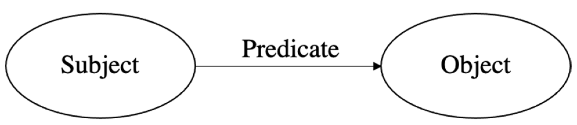 Ijerph 19 00794 g001 550