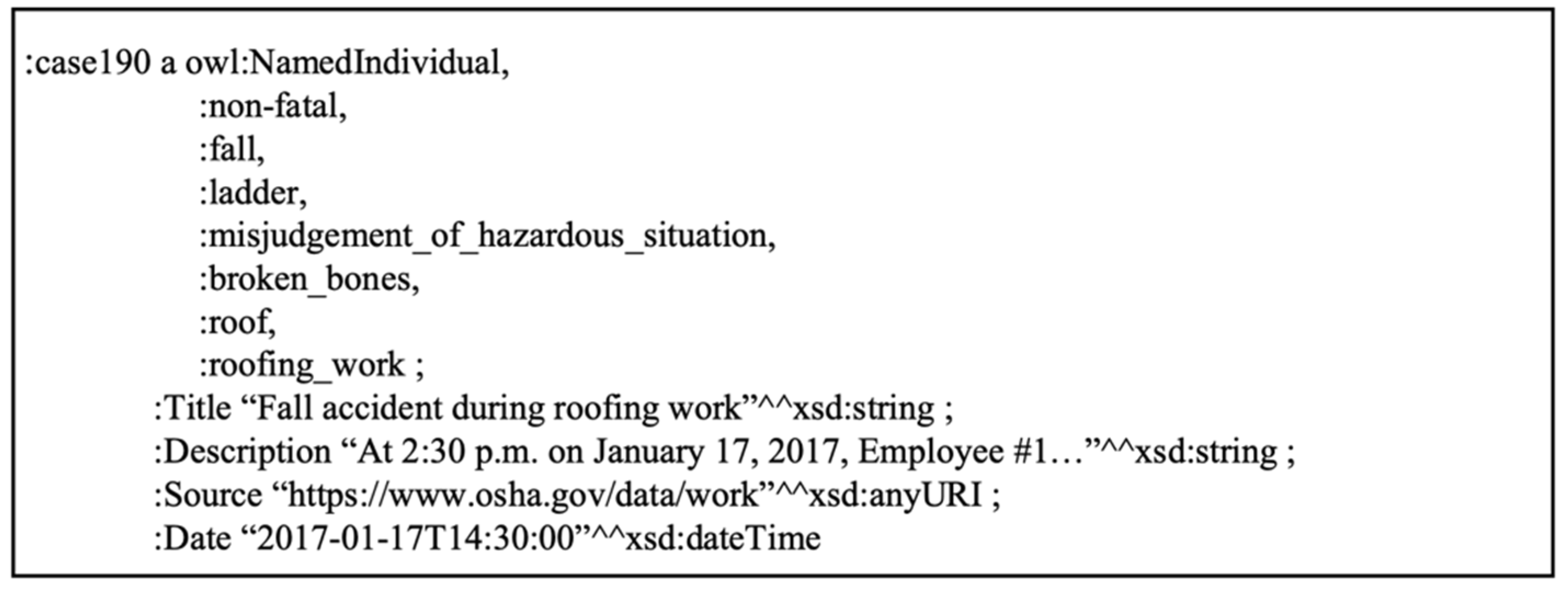 Ijerph 19 00794 g006 550