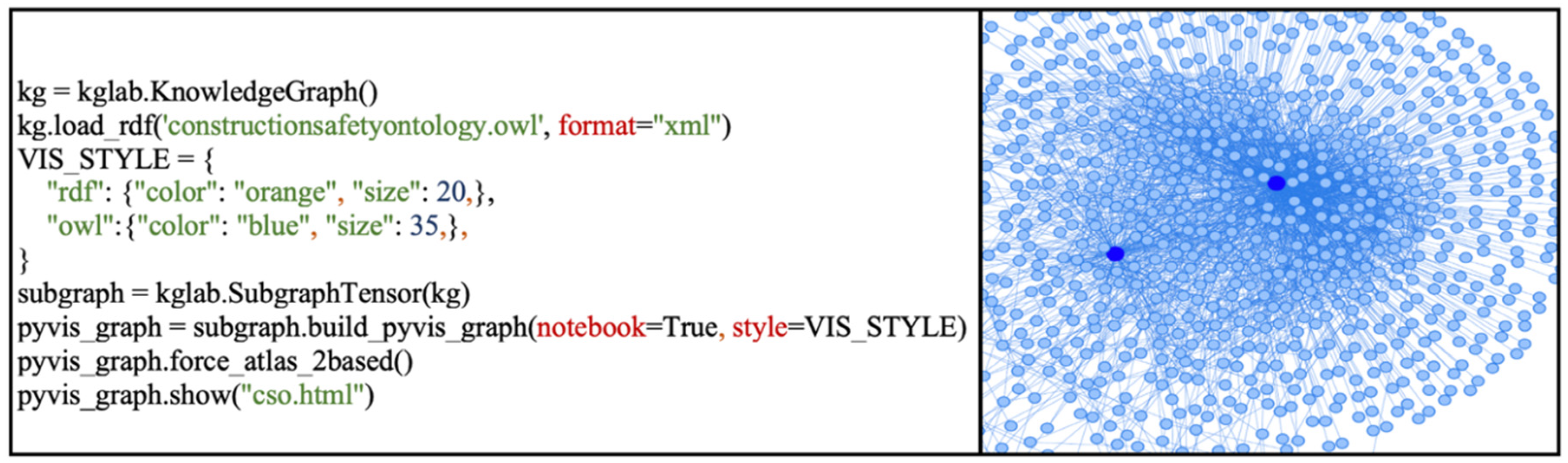 Ijerph 19 00794 g011 550