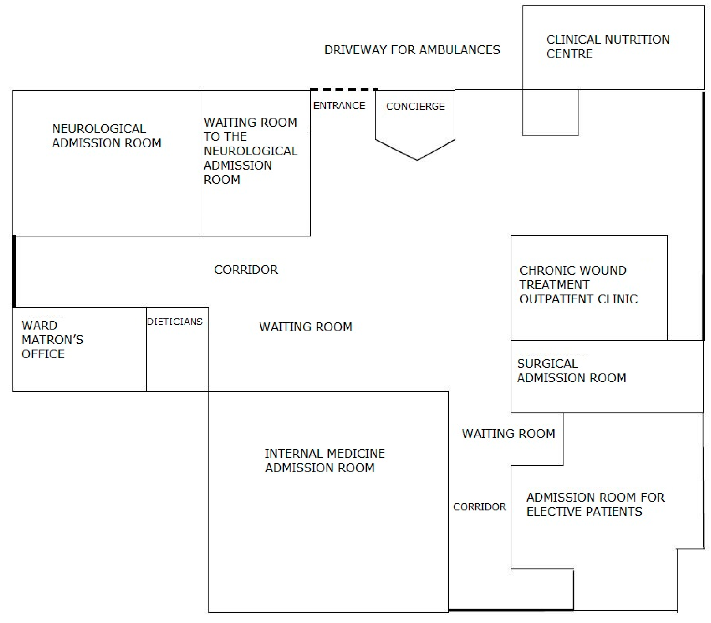 Ijerph 19 00800 g005