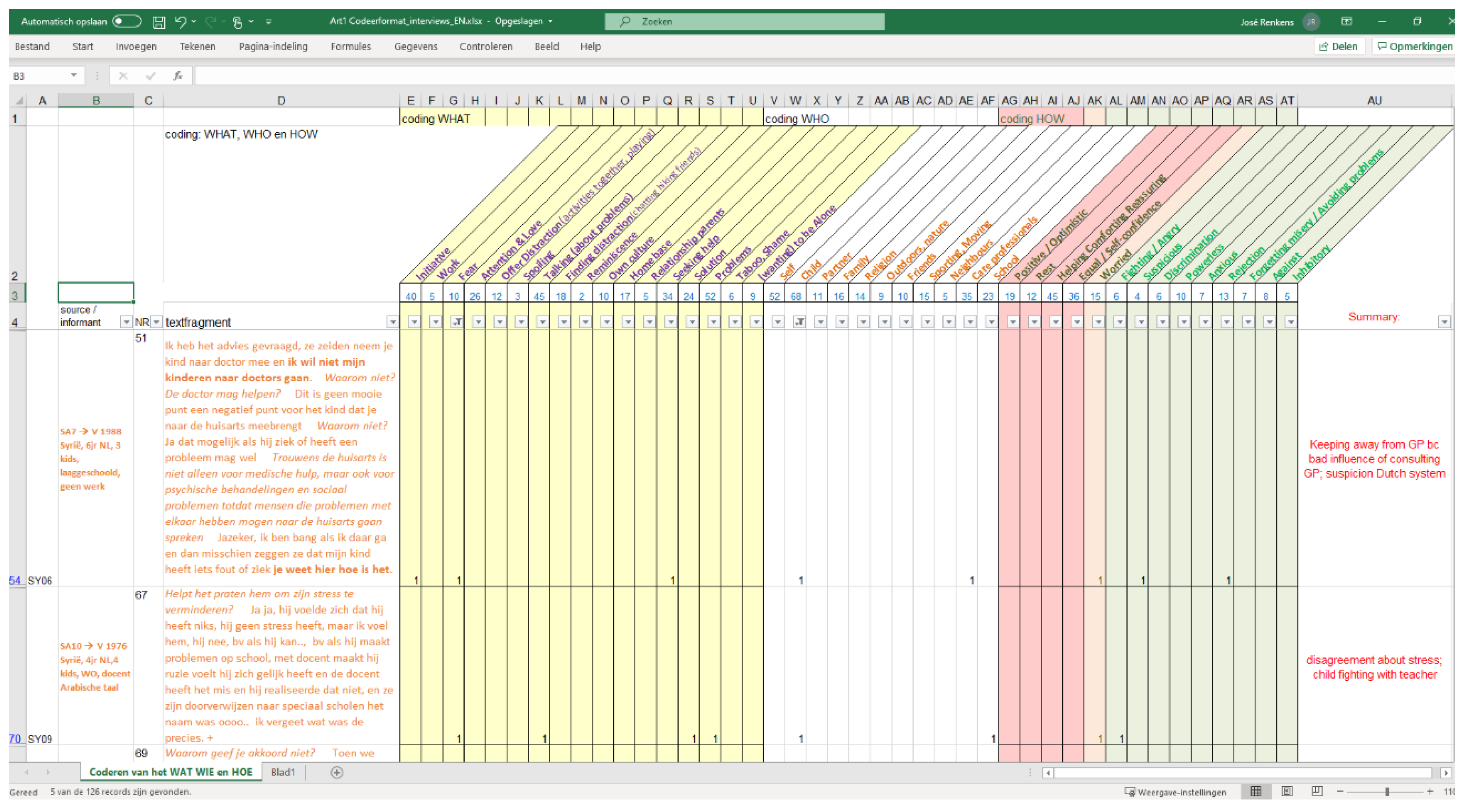 Ijerph 19 00806 g001 550