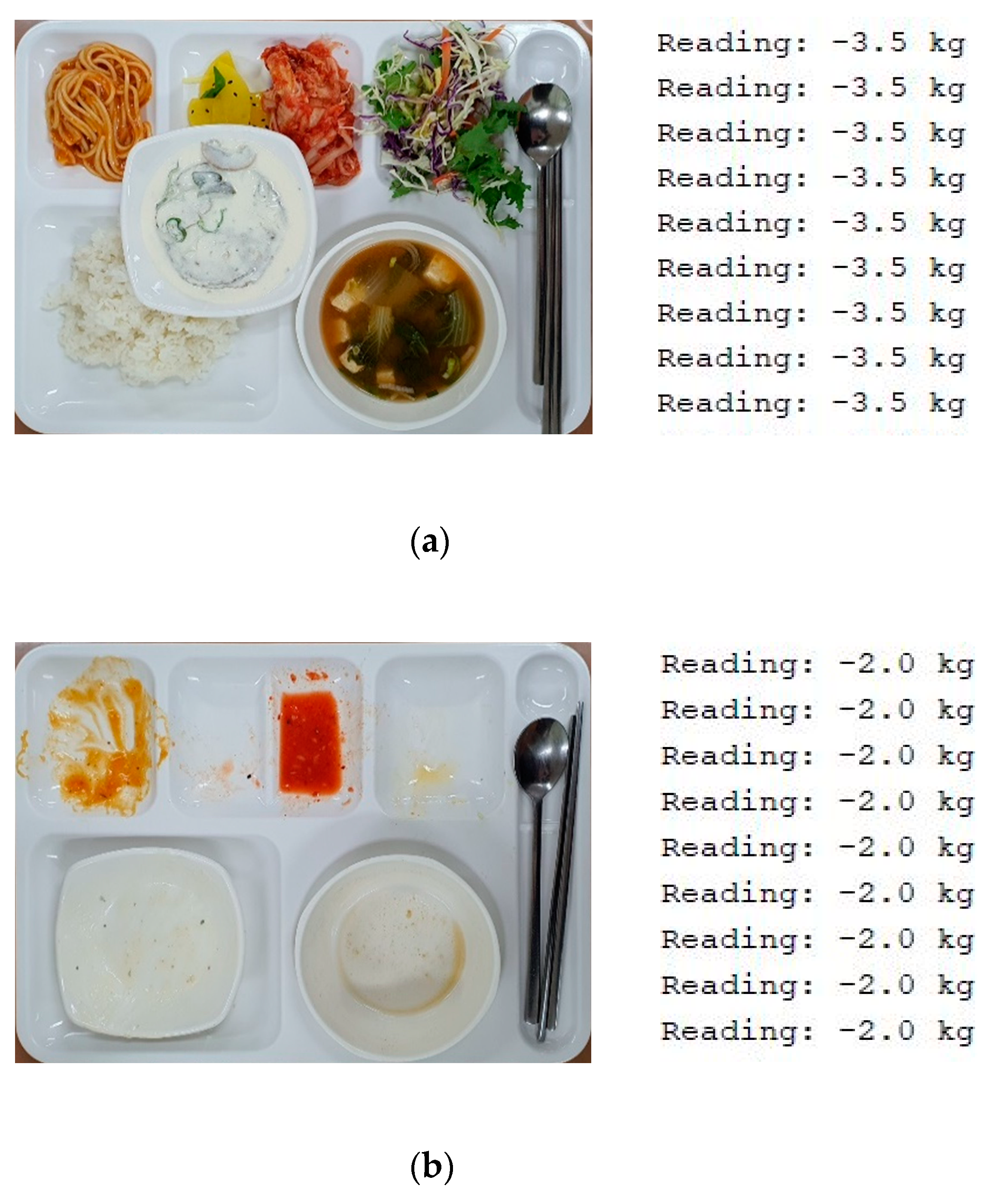 Ijerph 19 00808 g003 550