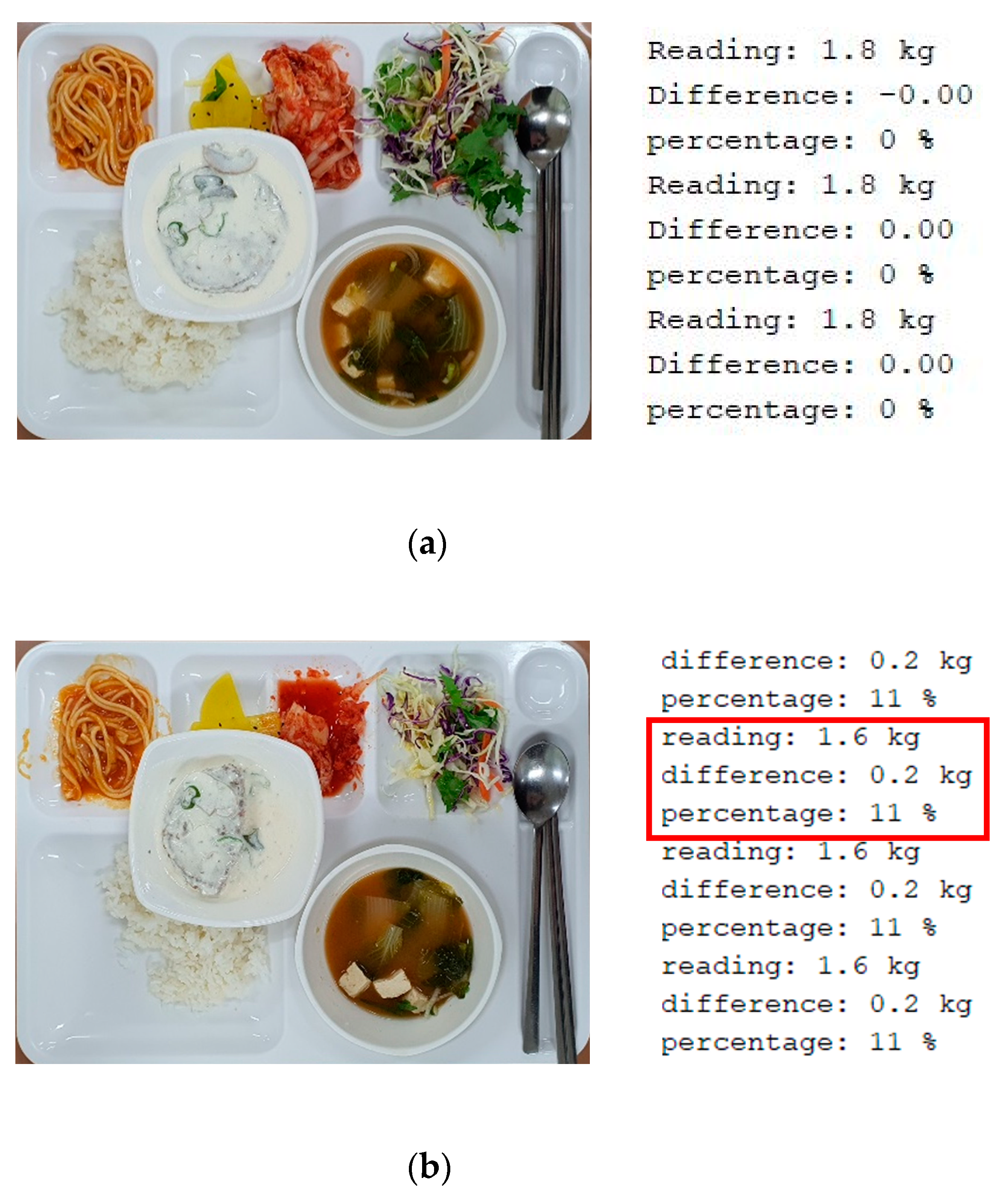 Ijerph 19 00808 g006a 550