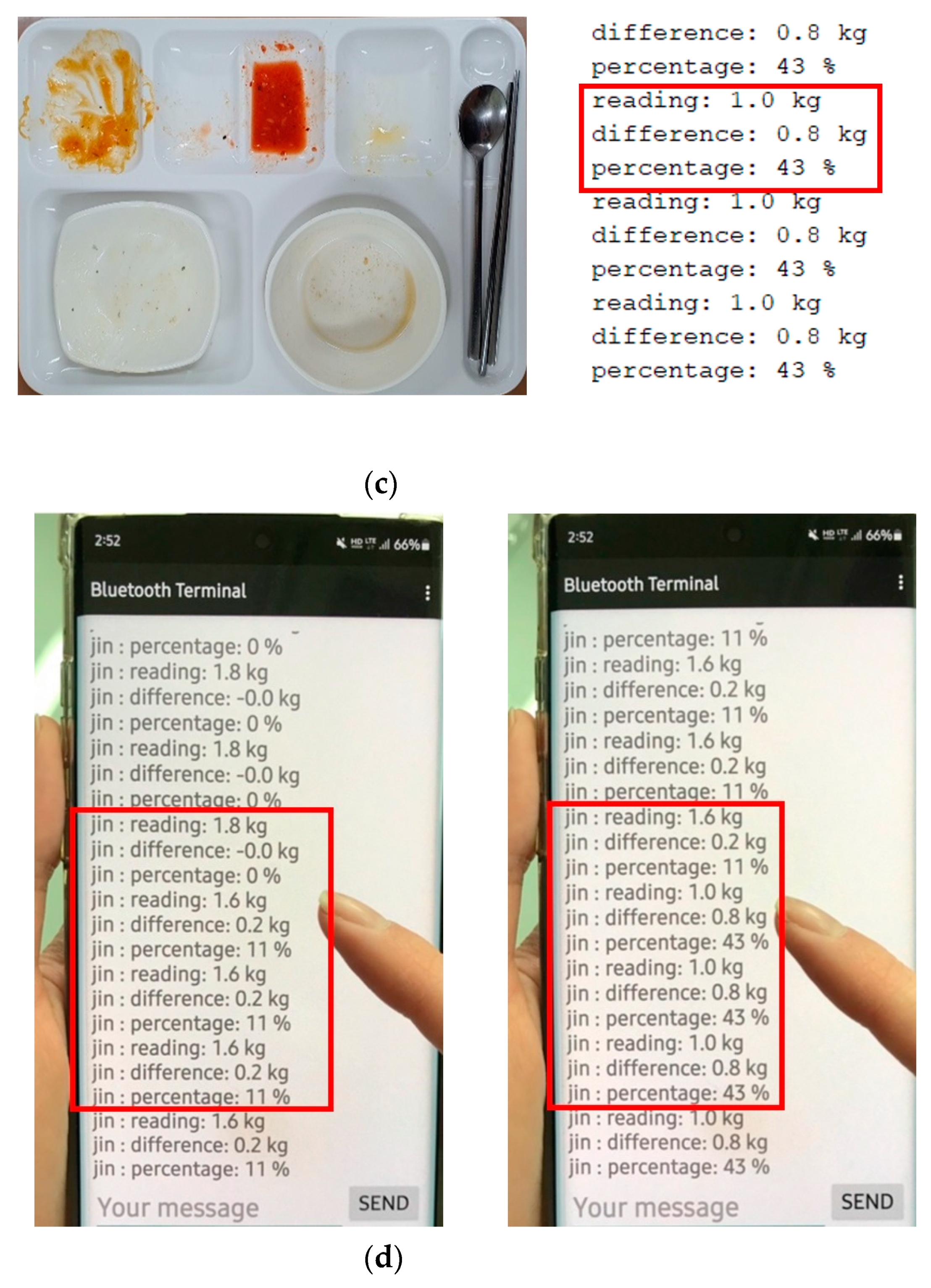 Ijerph 19 00808 g006b 550