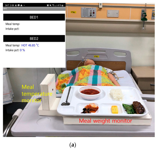 custom made meals acquisition