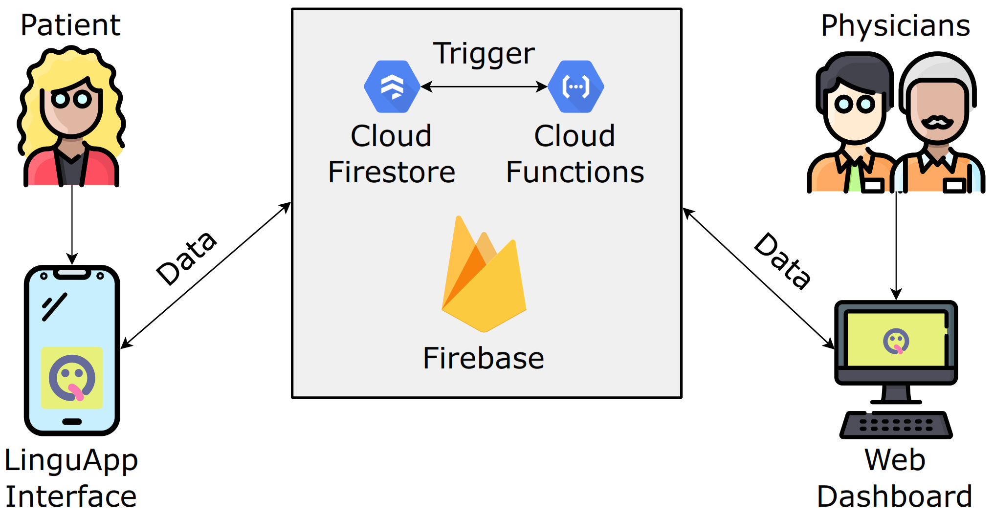 Ijerph 19 00822 g001 550