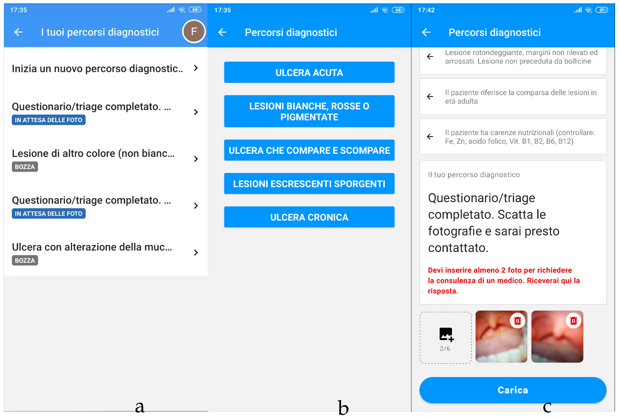 Ijerph 19 00822 g003 550