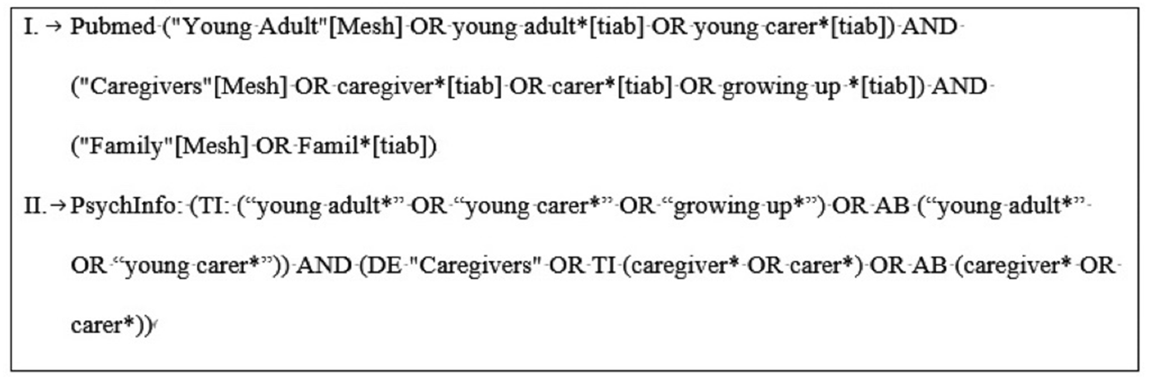 Ijerph 19 00855 g001 Ijerph 19 00855 g001