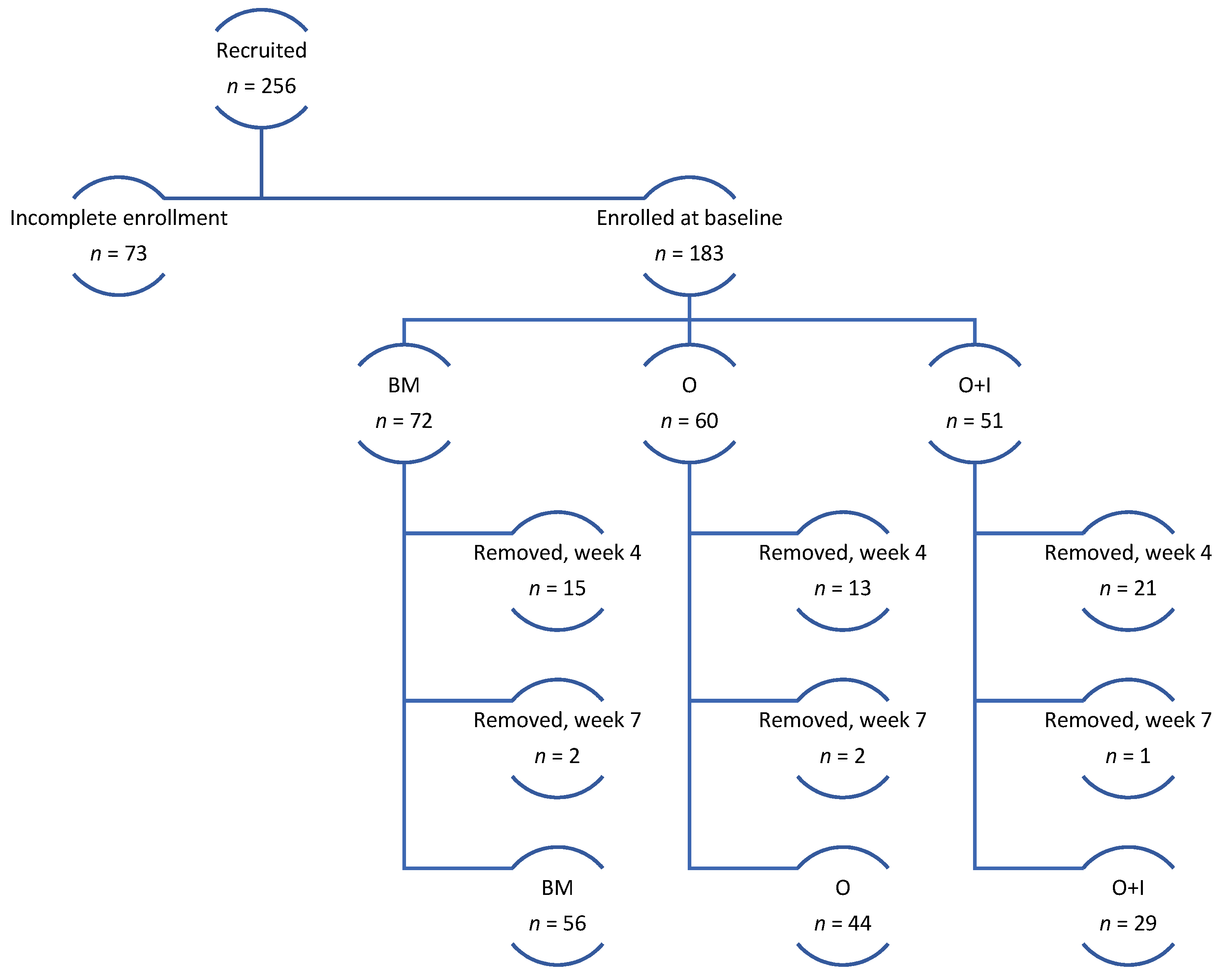 Ijerph 19 00871 g001 550