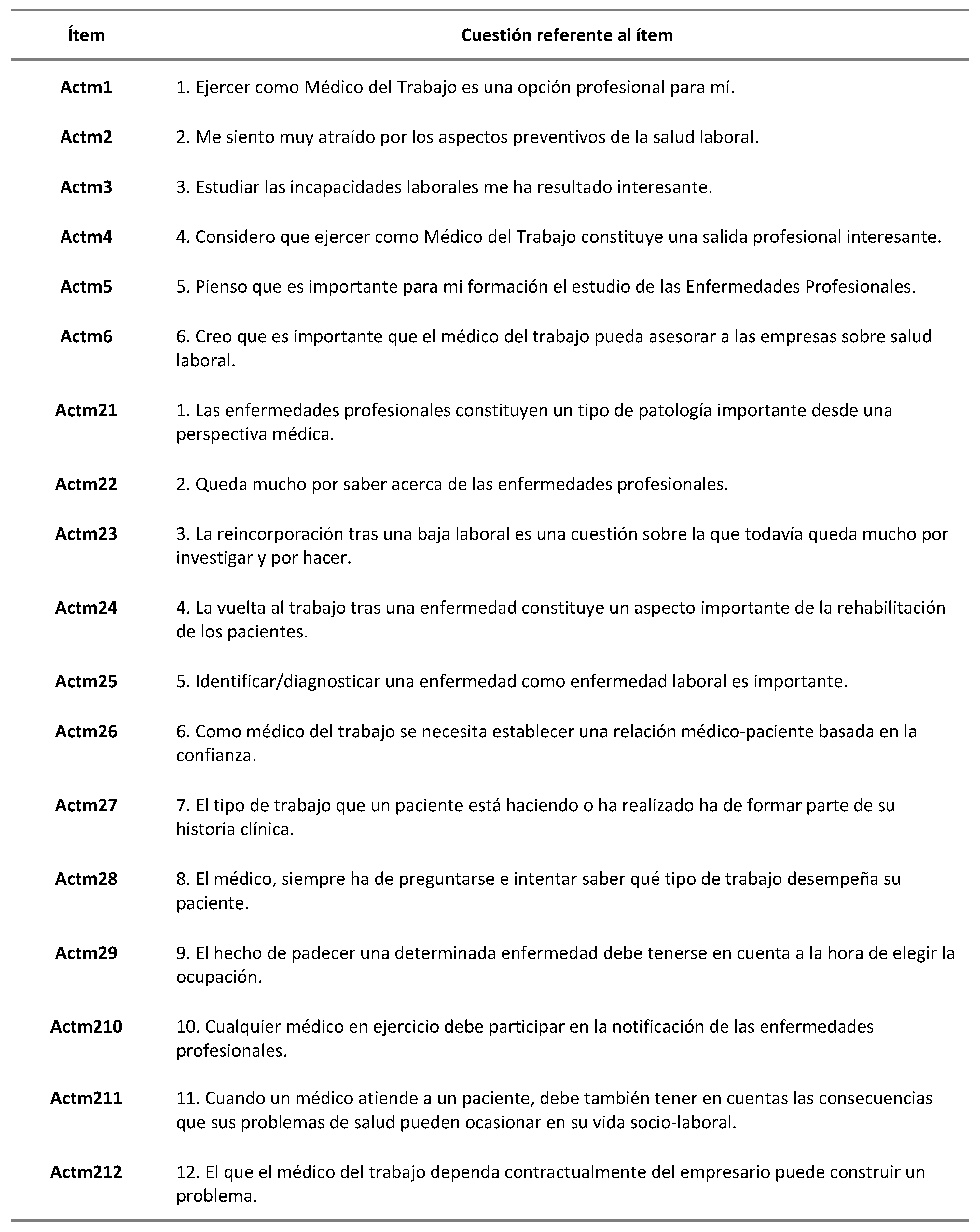 Ijerph 19 00878 g003 550