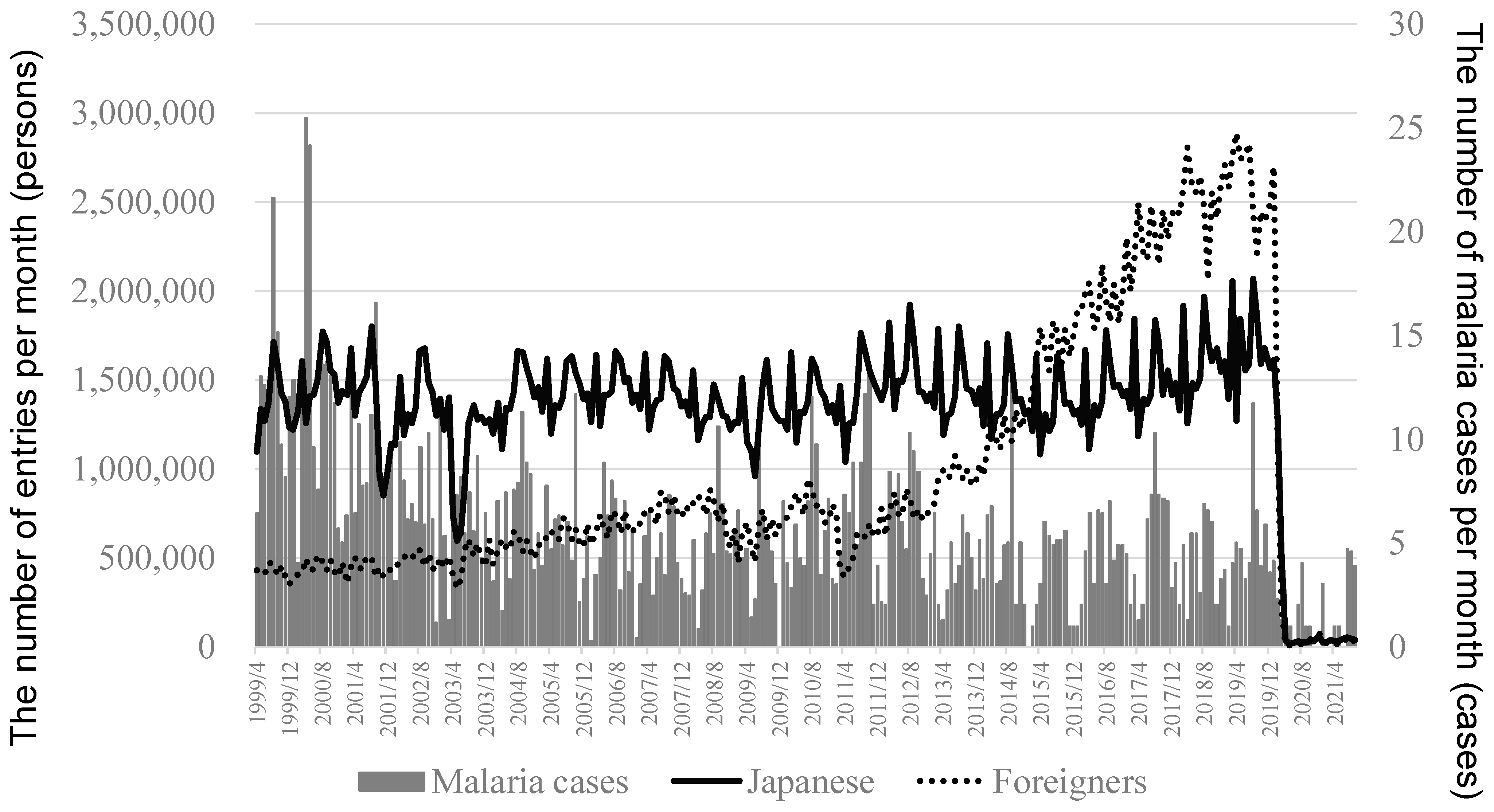 Ijerph 19 00880 g001
