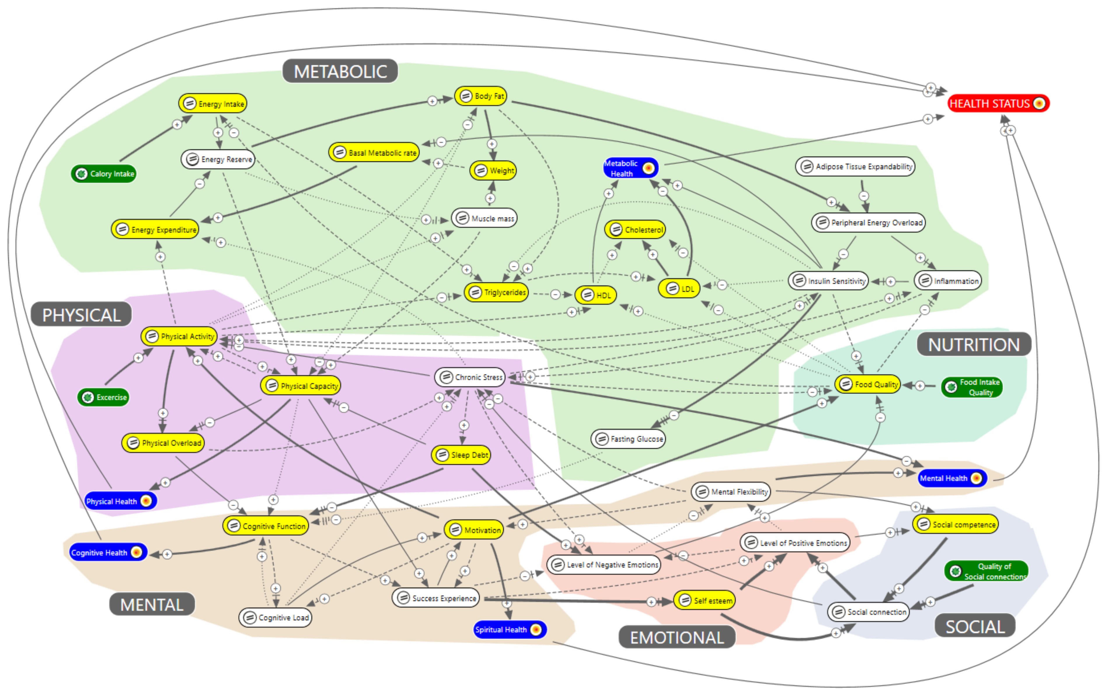 Ijerph 19 00882 g001