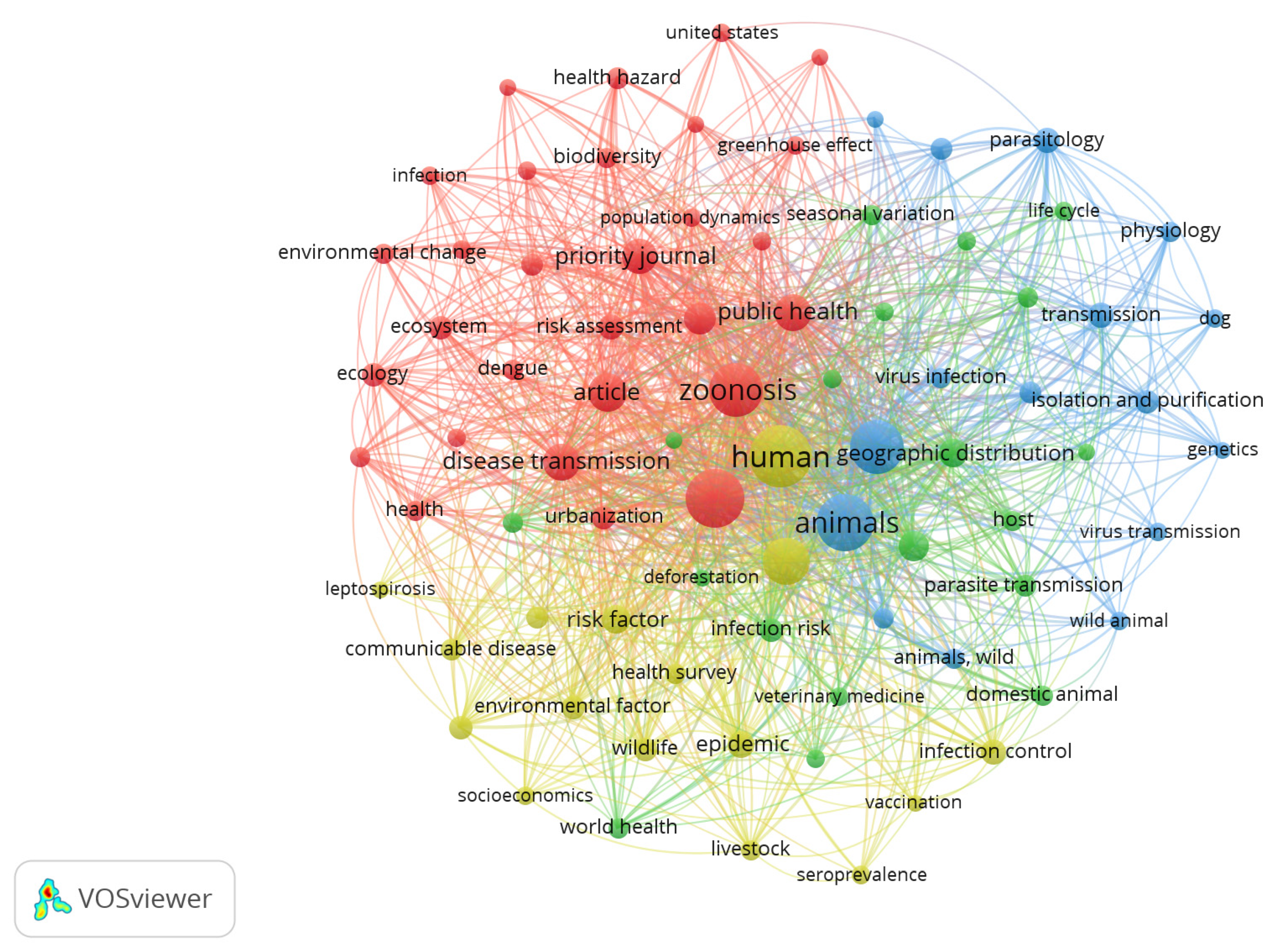 Ijerph 19 00893 g007