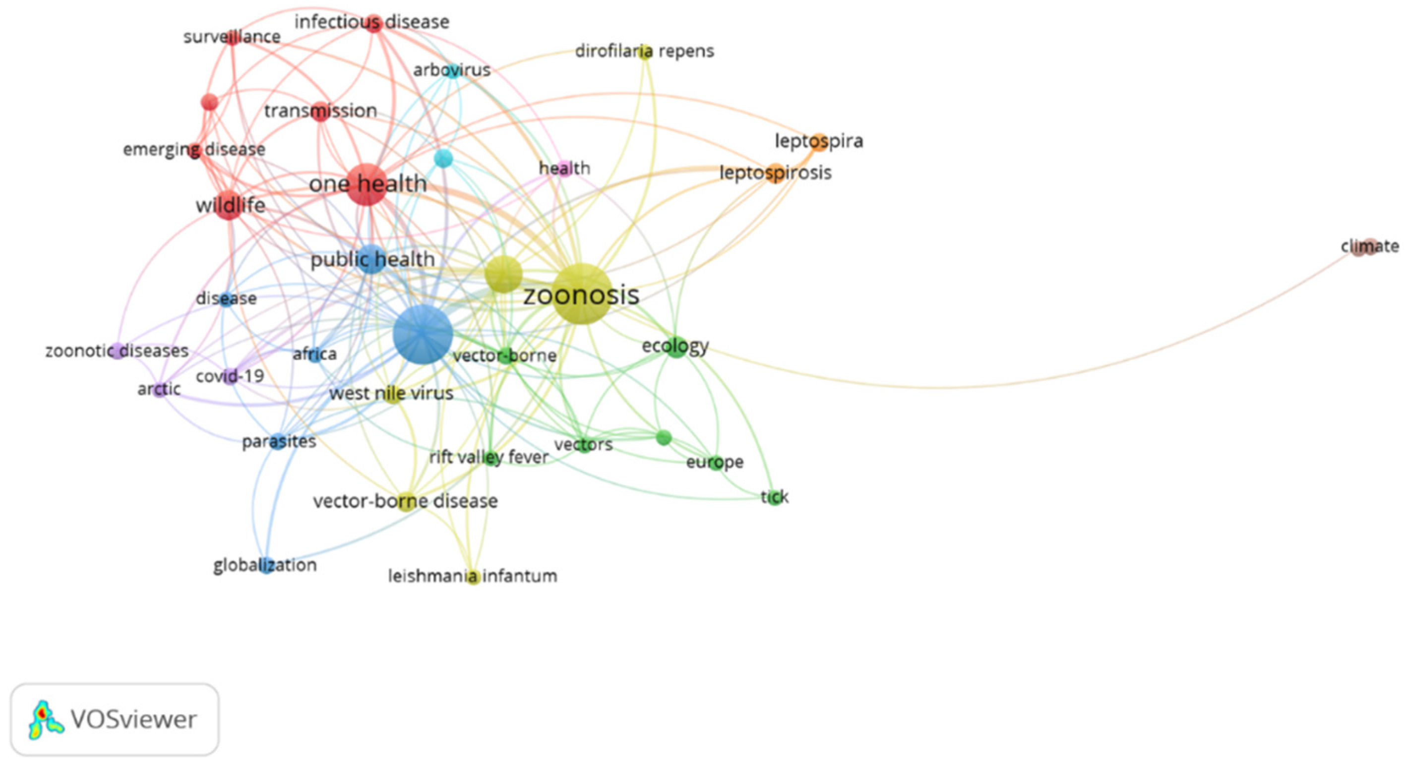 Ijerph 19 00893 g009