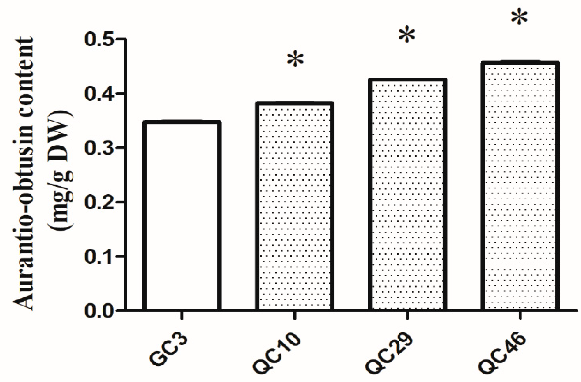 Ijerph 19 00898 g002 550