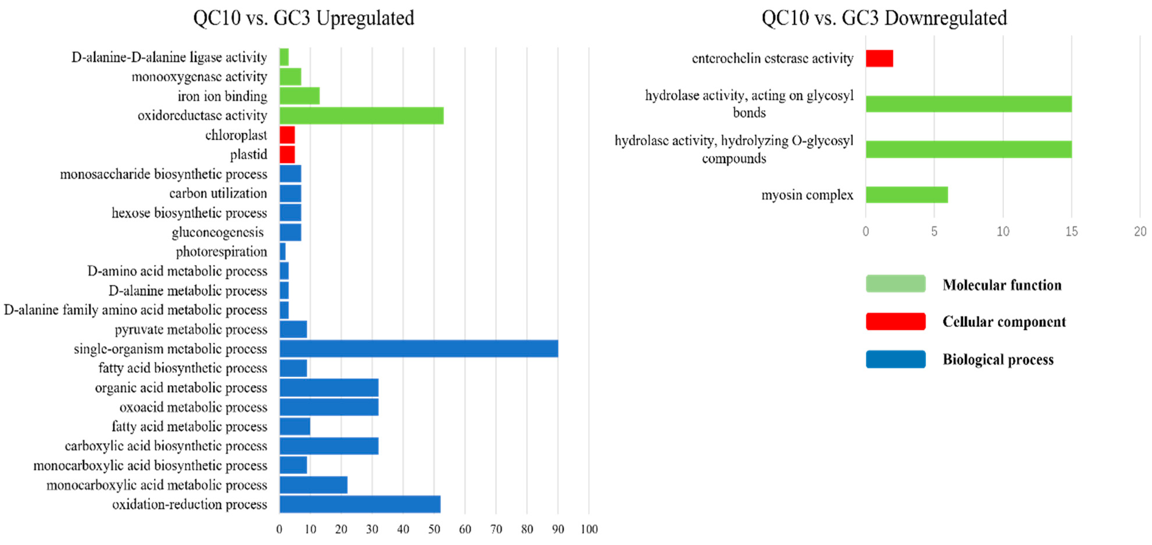 Ijerph 19 00898 g004 550