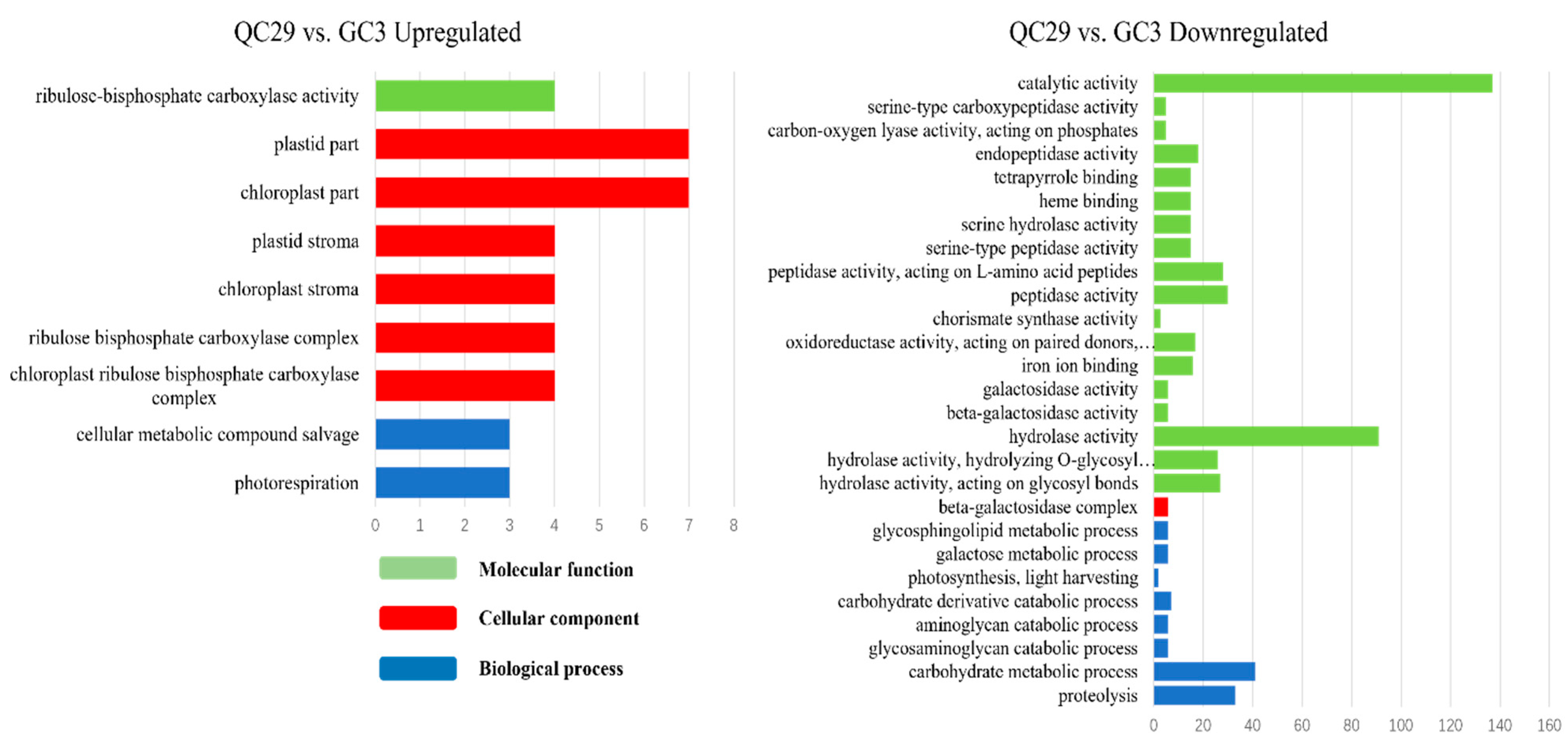 Ijerph 19 00898 g005 550