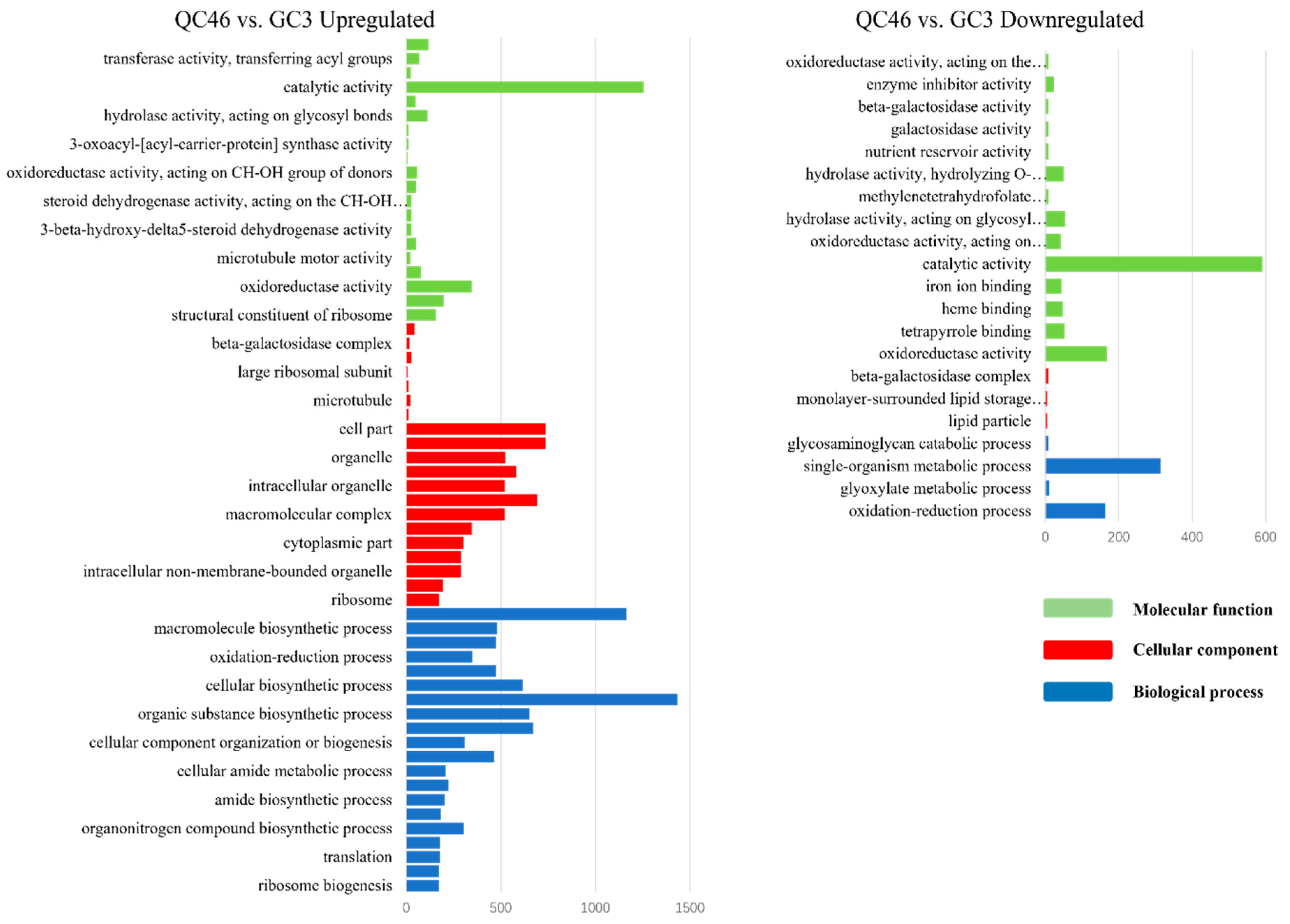 Ijerph 19 00898 g006 550